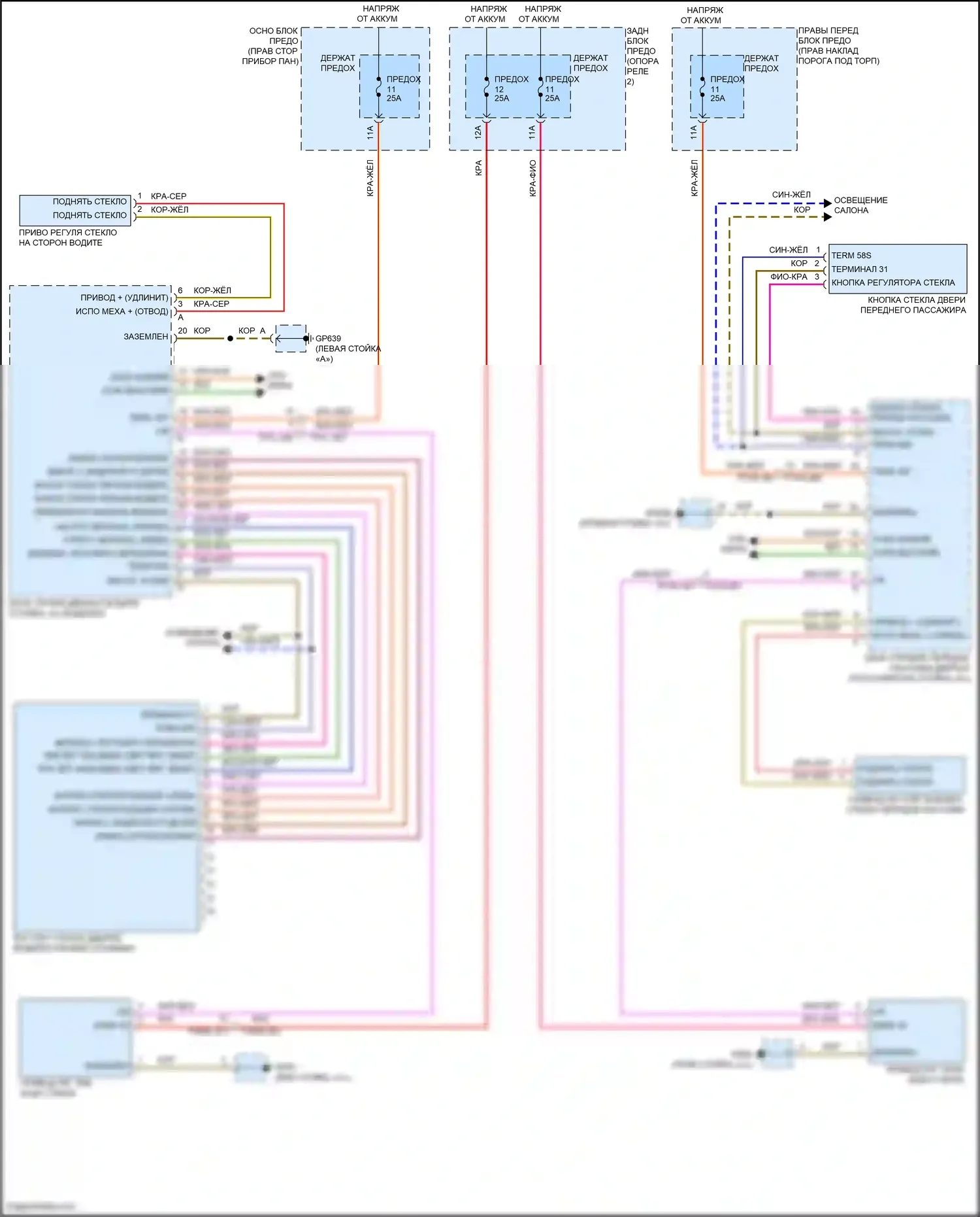 911 Carrera S Porsche 992 (2018-2024): Стеклоподъемники электросхема 