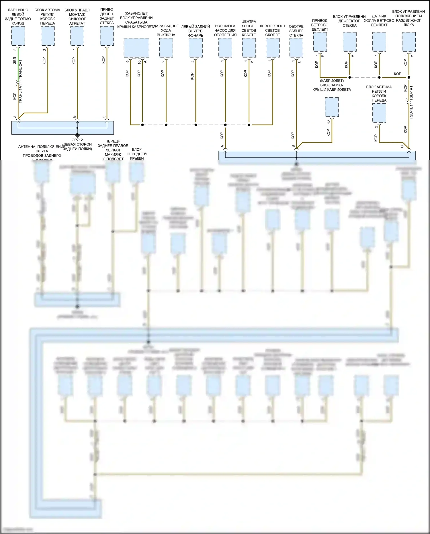 911 Carrera S Porsche 992 (2018-2024): Электросхема точек подключения масс (2 из 5) 