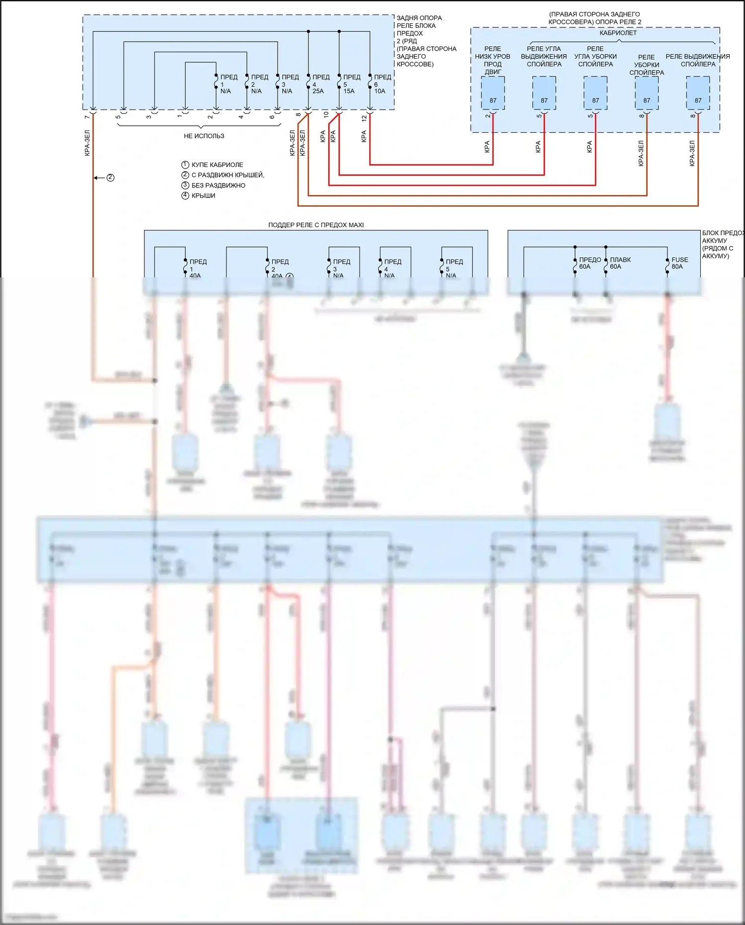 911 Carrera Porsche 991 рестайлинг (2015-2020): Электросхема блока предохранителей реле (5 из 5) 