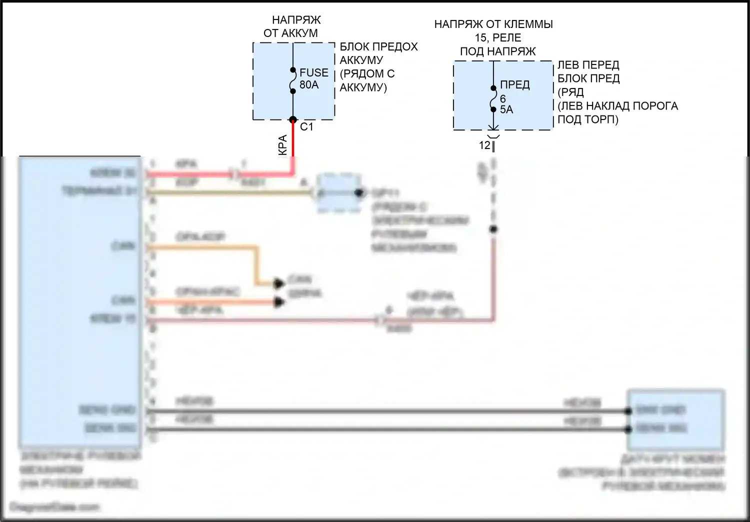911 Carrera Porsche 991 рестайлинг (2015-2020): Электросхема электроусилителя руля 