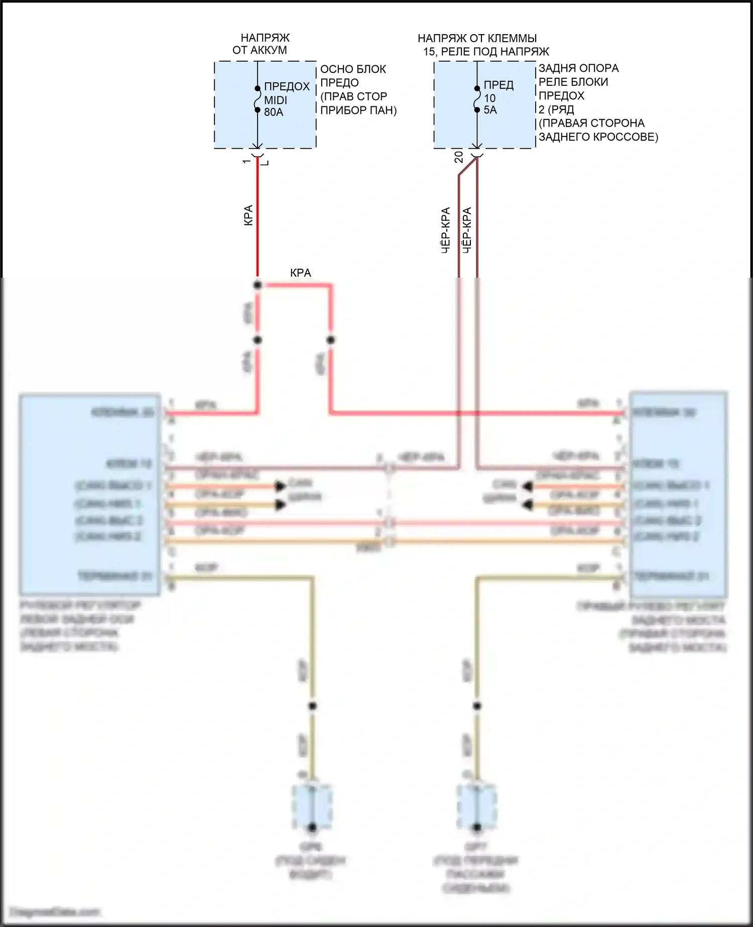911 Carrera Porsche 991 рестайлинг (2015-2020): Электросхема рулевого управления заднего моста 