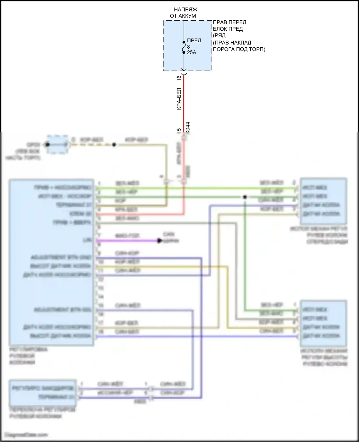 911 Carrera Porsche 991 рестайлинг (2015-2020): Электросхема рулевой колонки с силовым наклоном 