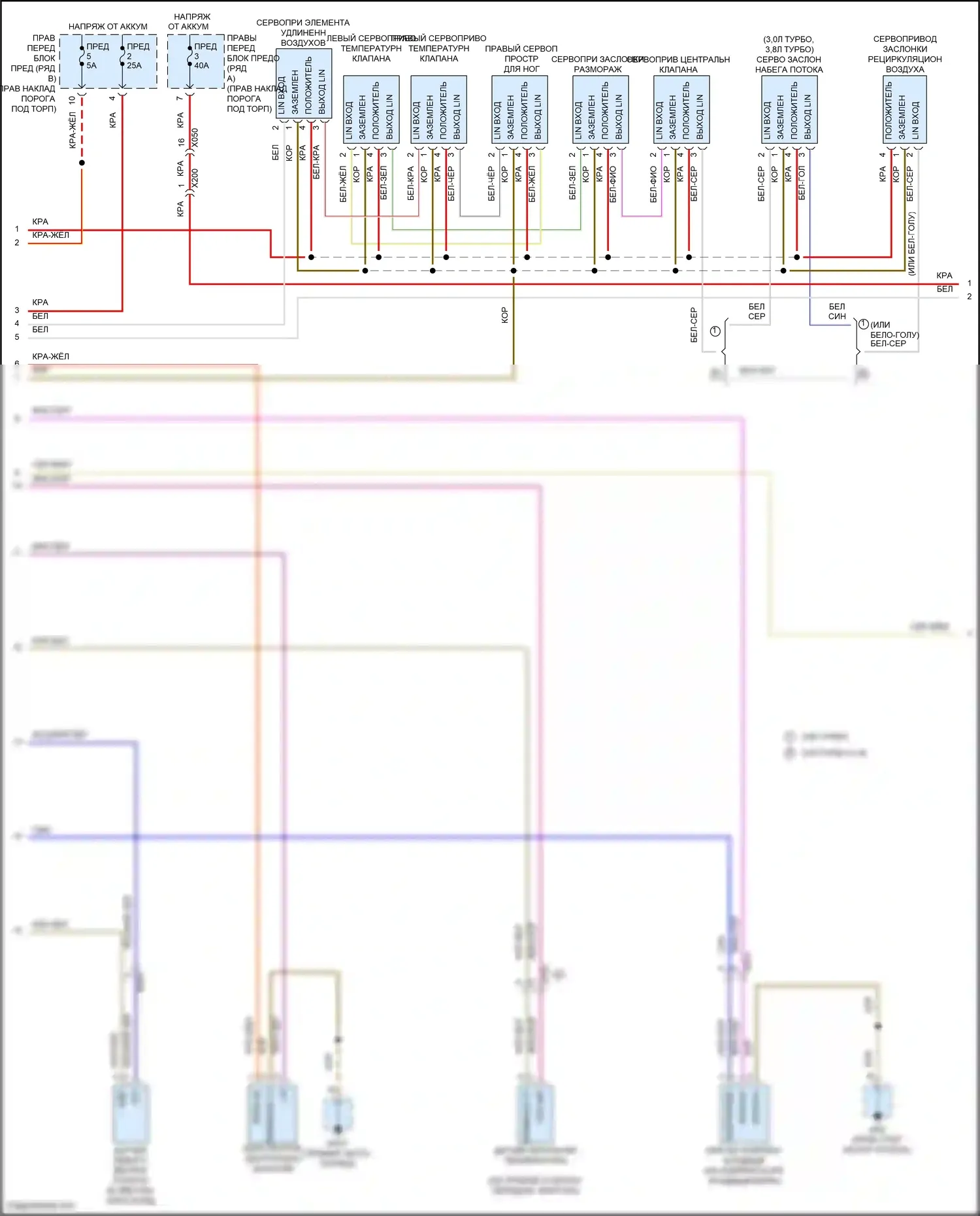 911 Carrera Porsche 991 рестайлинг (2015-2020): Электросхема климат контроля (2 из 4) 