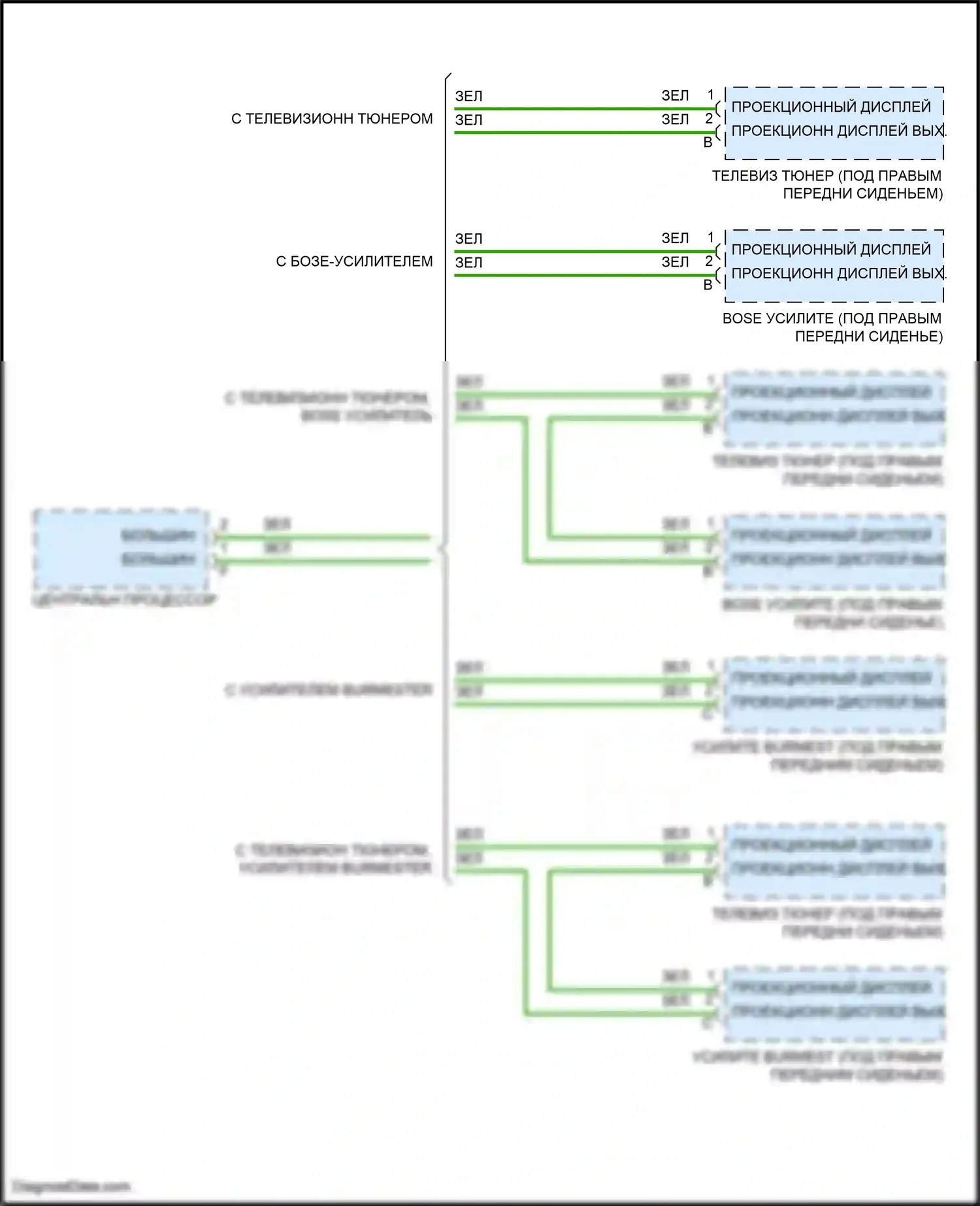 911 Carrera Porsche 991 рестайлинг (2015-2020): Проекционный дисплей электросхема 