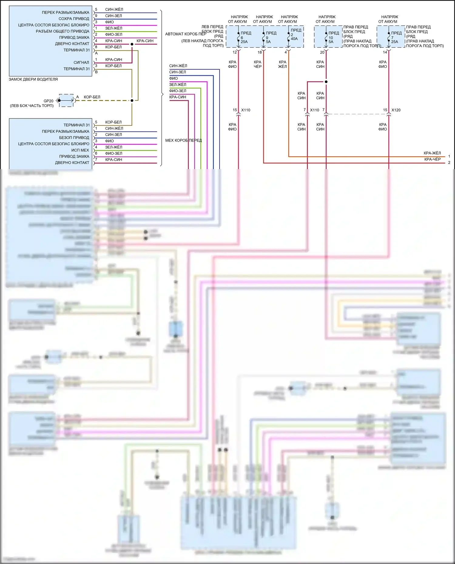 911 Carrera Porsche 991 рестайлинг (2015-2020): Сигнализации электросхема (1 из 3) 