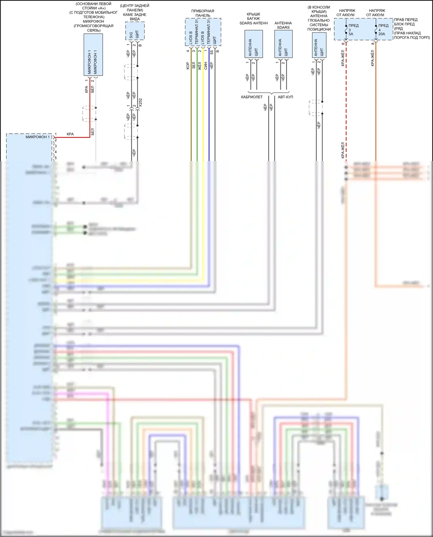 911 Carrera Porsche 991 рестайлинг (2015-2020): Электросхема навигации, базовой с 4 динамиками (1 из 2) 