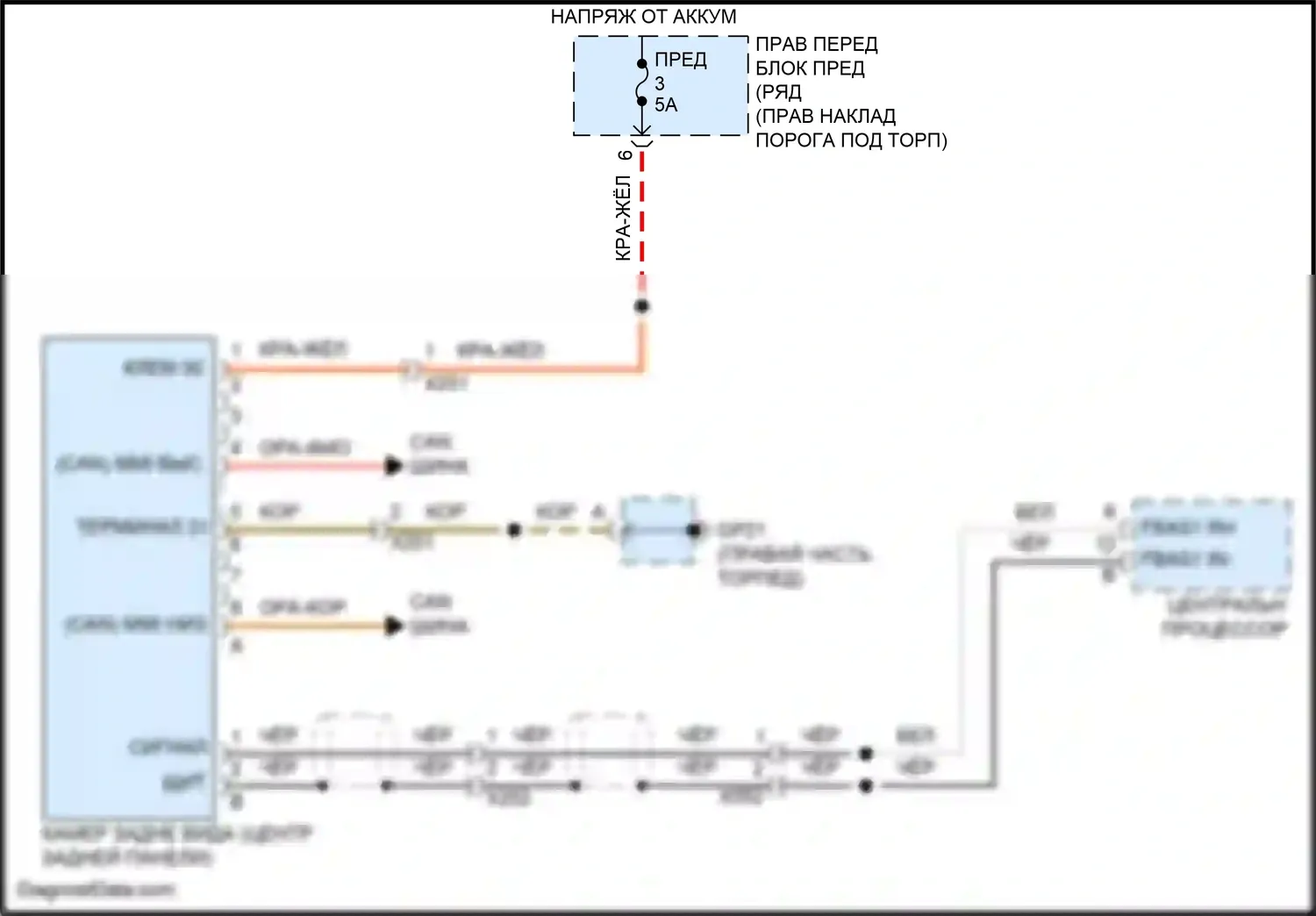 911 Carrera Porsche 991 рестайлинг (2015-2020): Электросхема задней камеры 