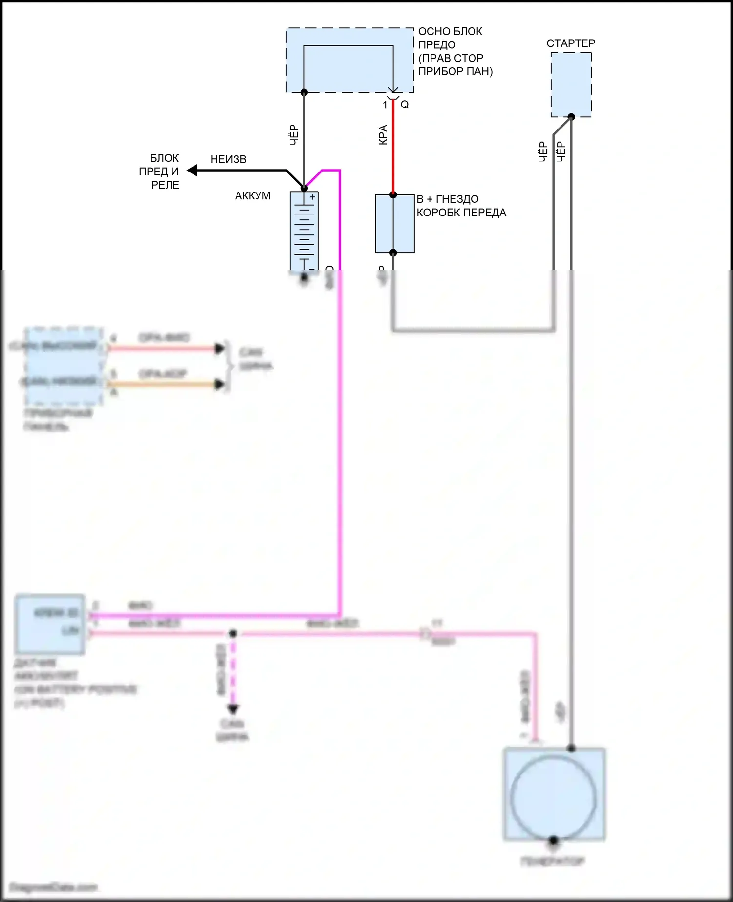 911 Carrera Porsche 991 рестайлинг (2015-2020): Электросхема генератора 