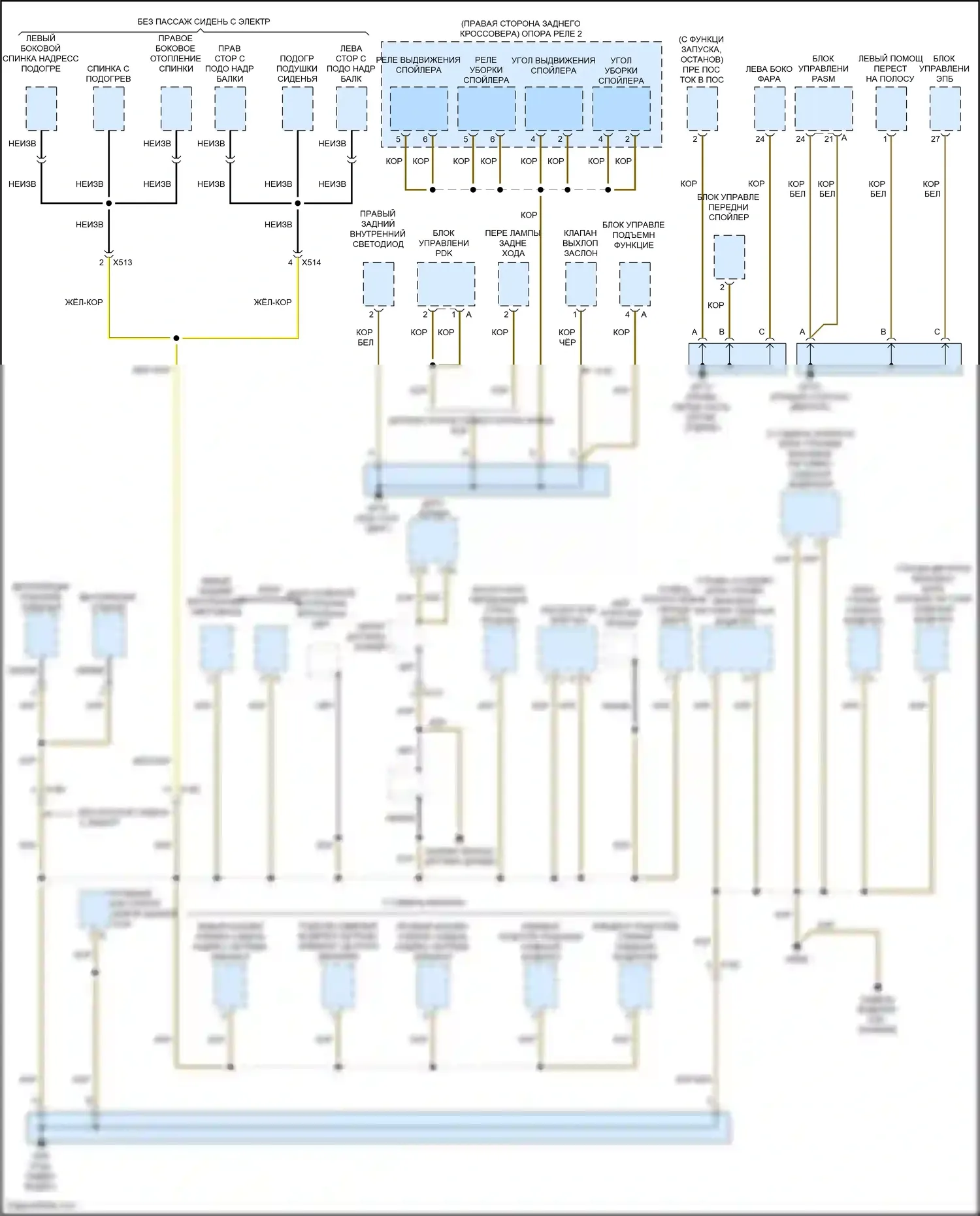 911 Carrera Porsche 991 рестайлинг (2015-2020): Электросхема точек подключения масс (5 из 5) 