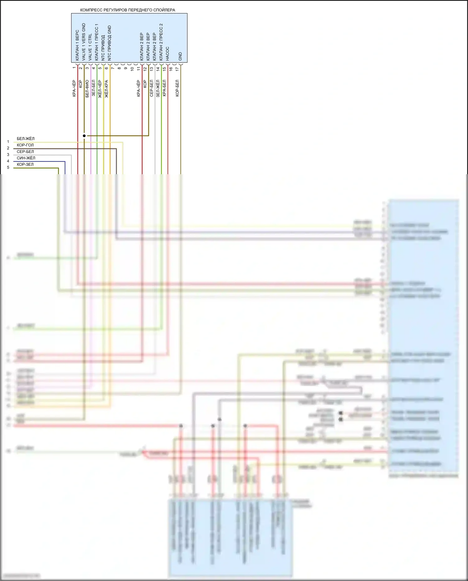 911 Carrera Porsche 992 (2018-2024): Электросхема активного заднего спойлера, с аэродинамикой (2 из 2) 