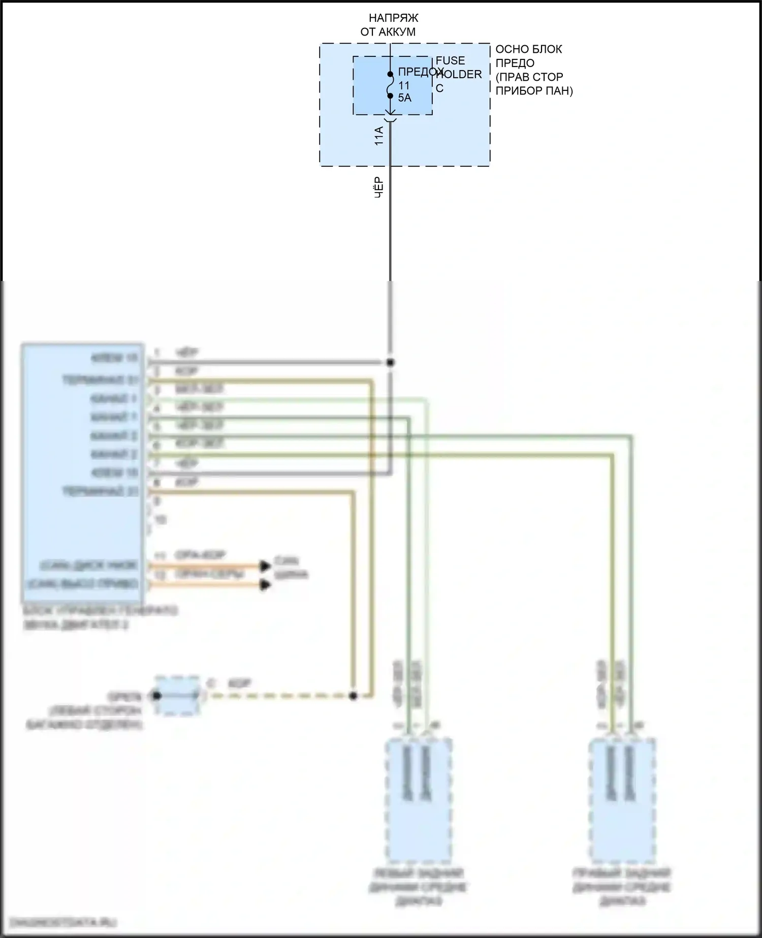911 Carrera Porsche 992 (2018-2024): Электросхема системы звука виртуального двигателя 