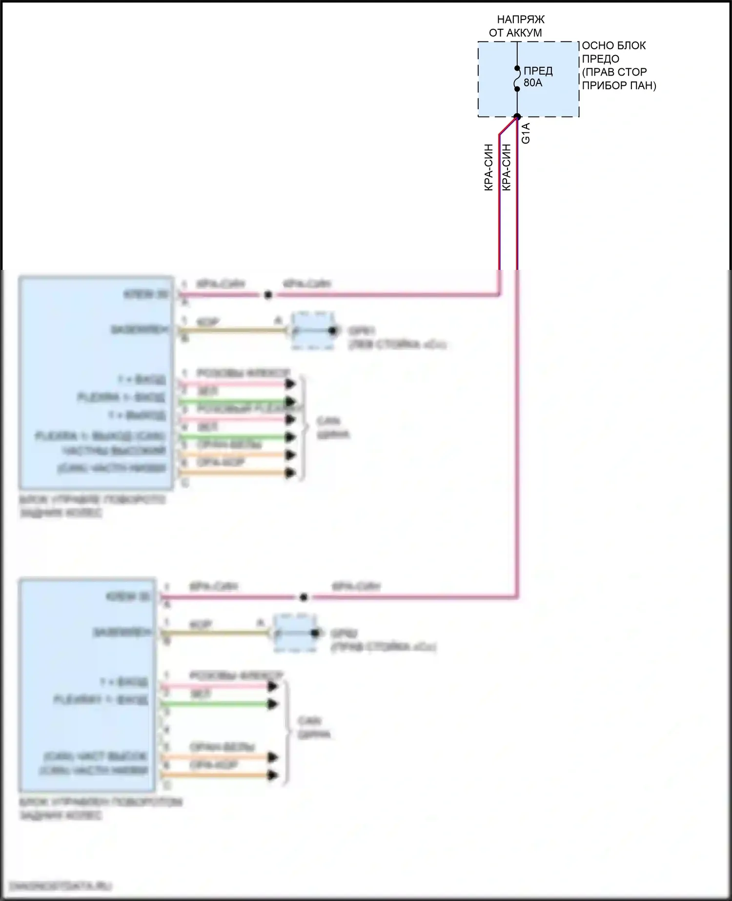 911 Carrera Porsche 992 (2018-2024): Электросхема рулевого управления заднего моста 