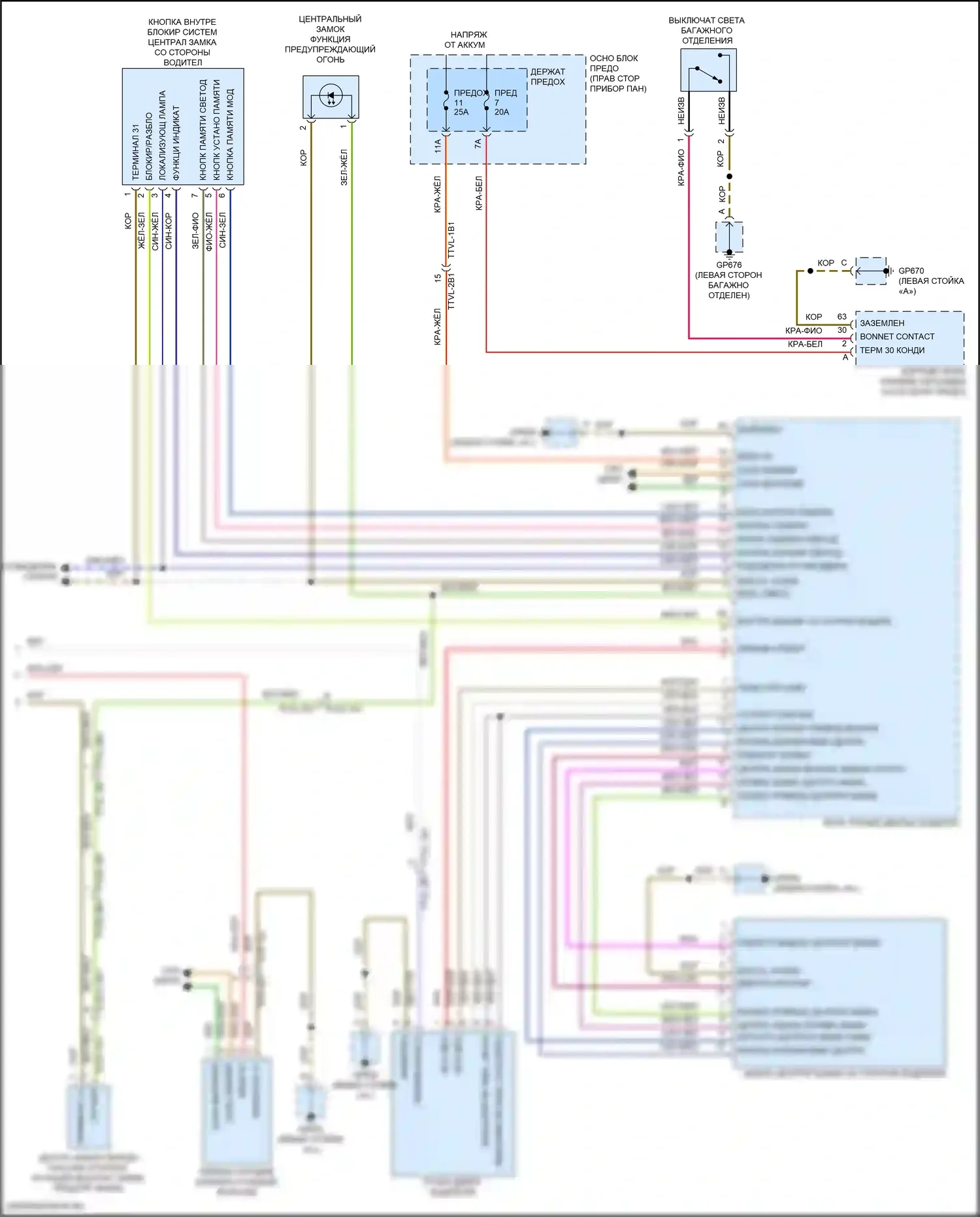 911 Carrera Porsche 992 (2018-2024): Сигнализации электросхема (3 из 3) 