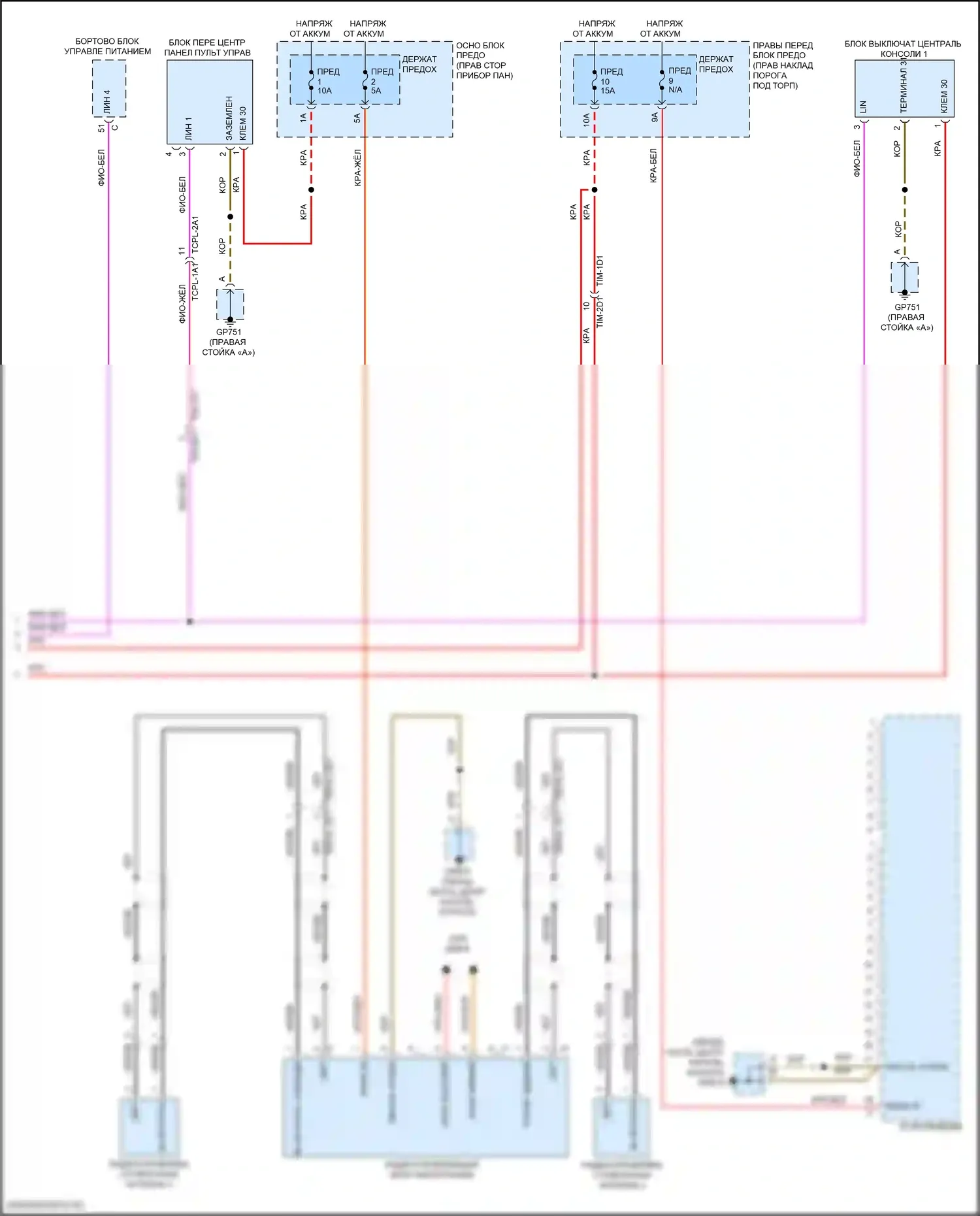 911 Carrera Porsche 992 (2018-2024): Электросхема навигации, премиум с бирместер (6 из 6) 