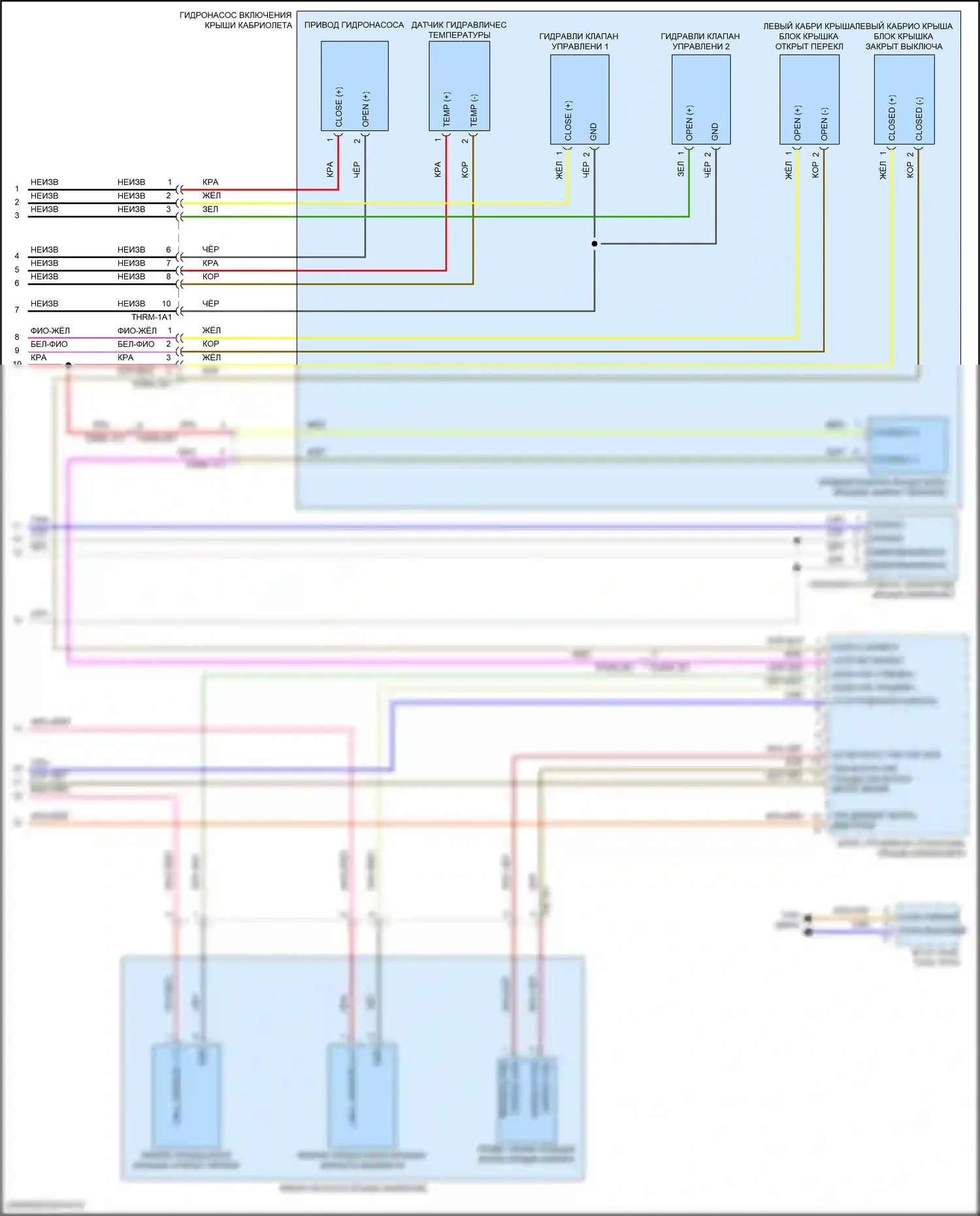 911 Carrera Porsche 992 (2018-2024): Электросхема со складной крышей (2 из 2) 
