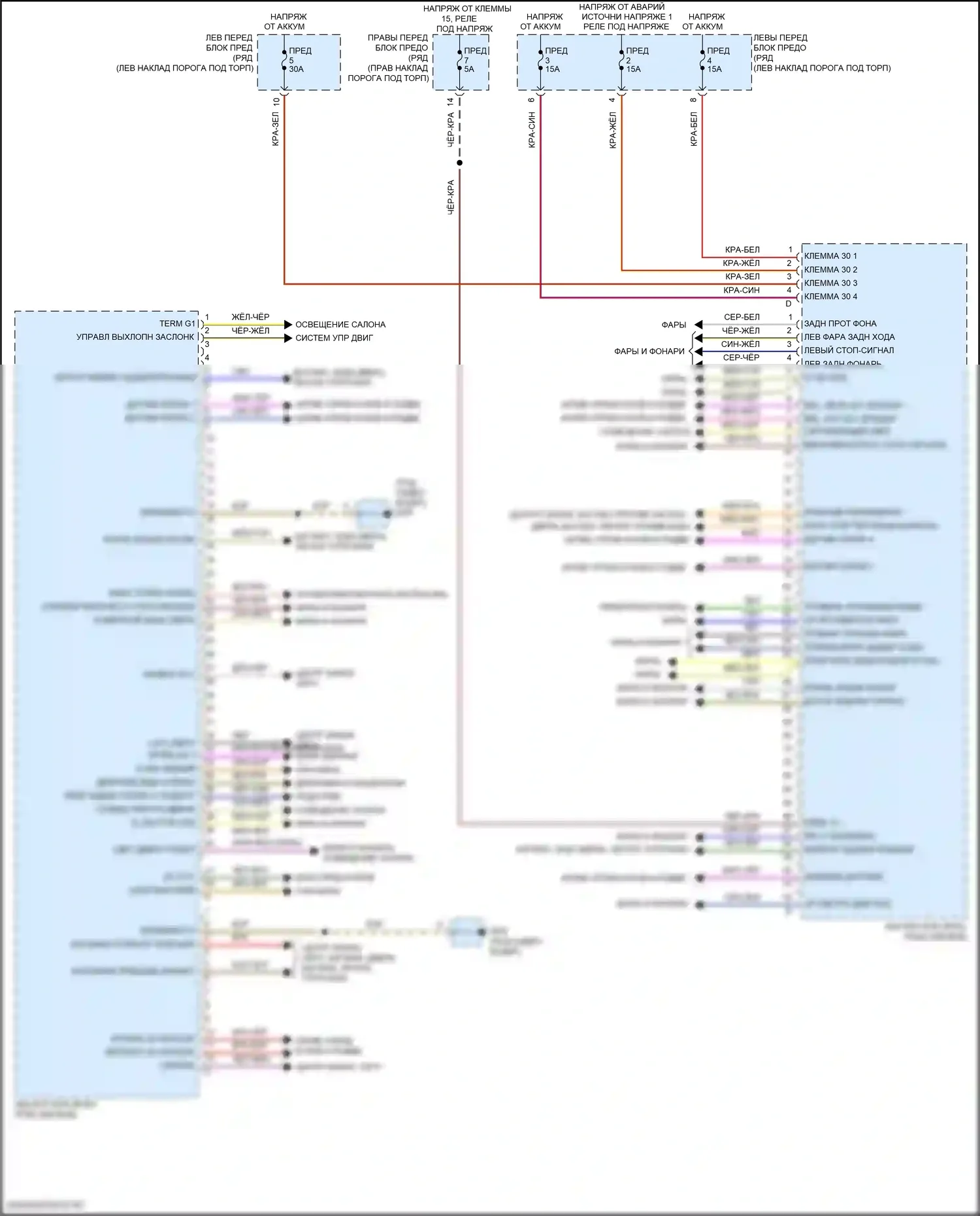 911 GT2 RS Porsche 991 рестайлинг (2017-2019): Электросхема блока управления заднего 