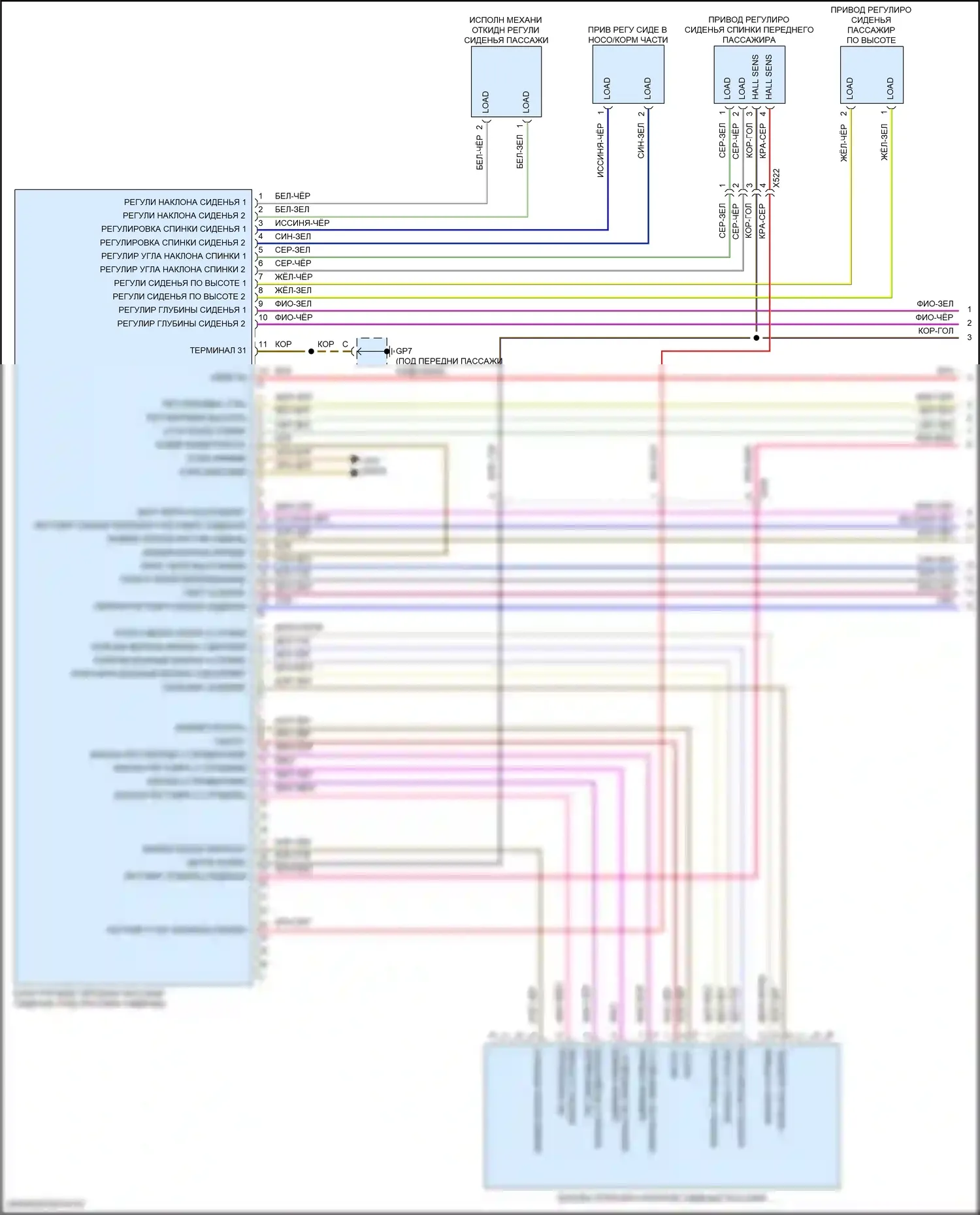 911 GT2 RS Porsche 991 рестайлинг (2017-2019): Электросхема сиденья памяти пассажира (1 из 2) 