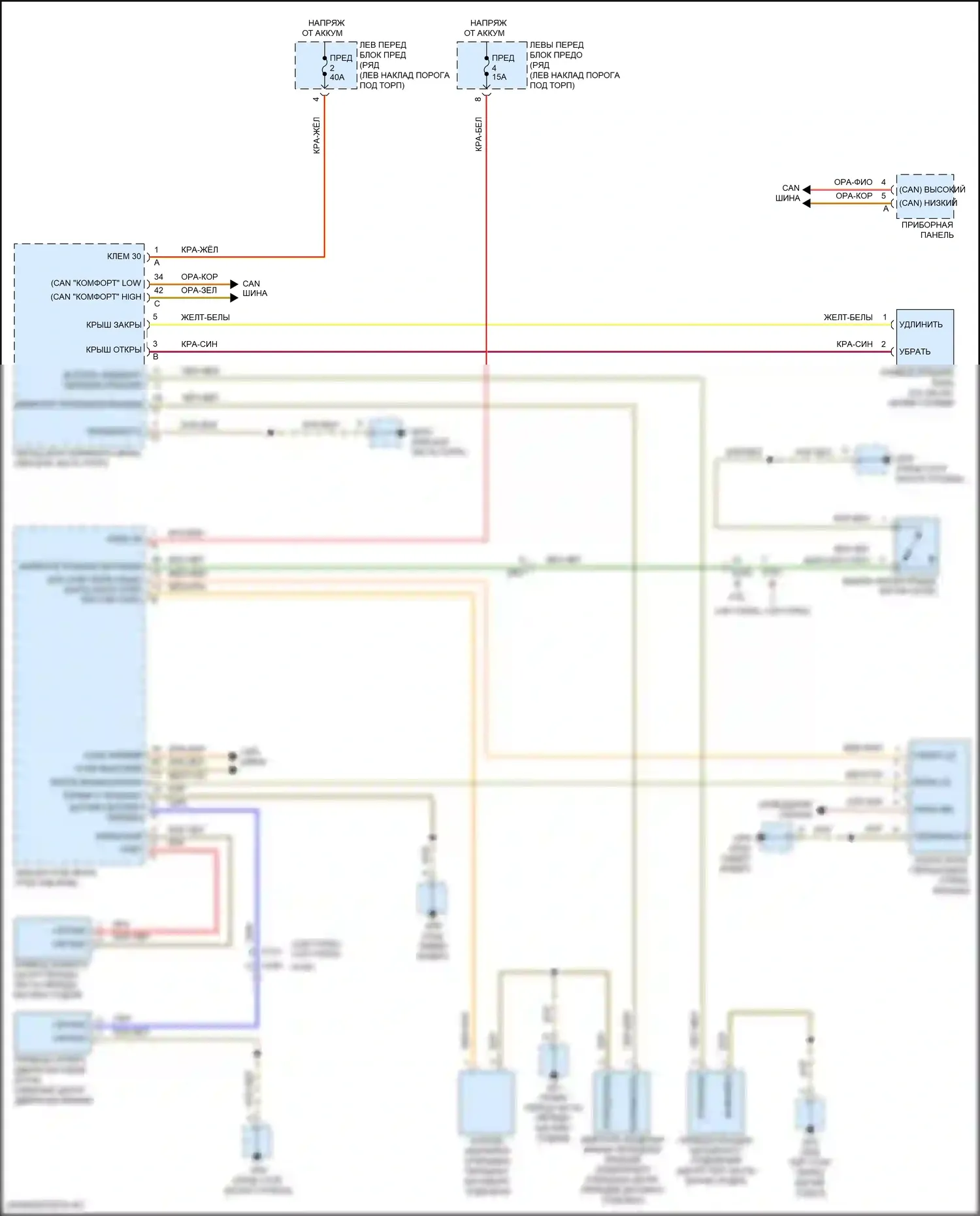 911 GT2 Porsche 991 (2017-2019): Электросхема открытия дверей багажника и лючка топливного бака 