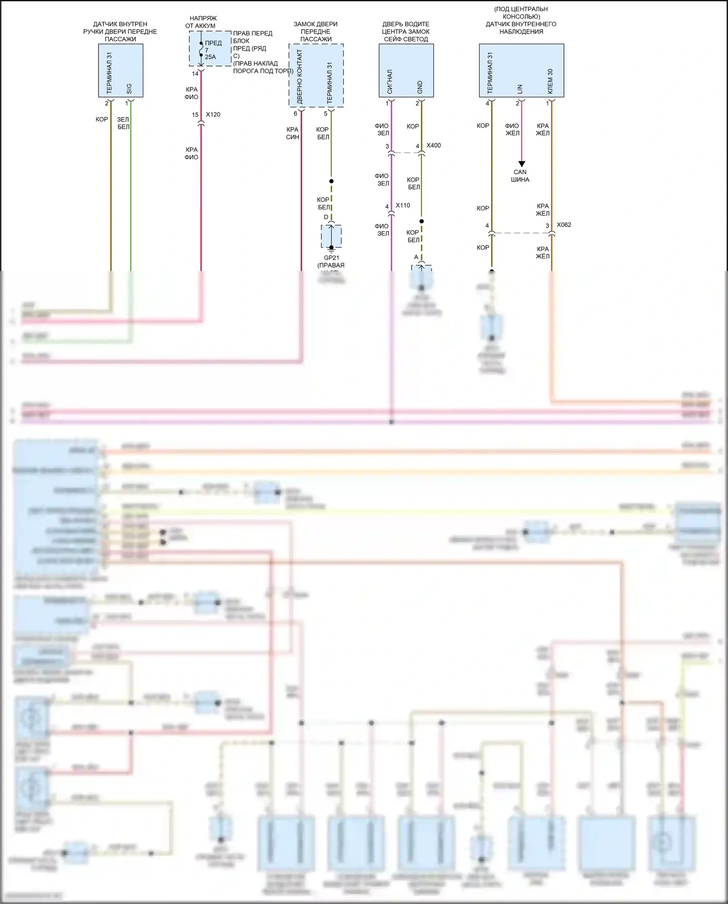 911 GT2 Porsche 991 (2017-2019): Электросхема освещения салона (2 из 3) 