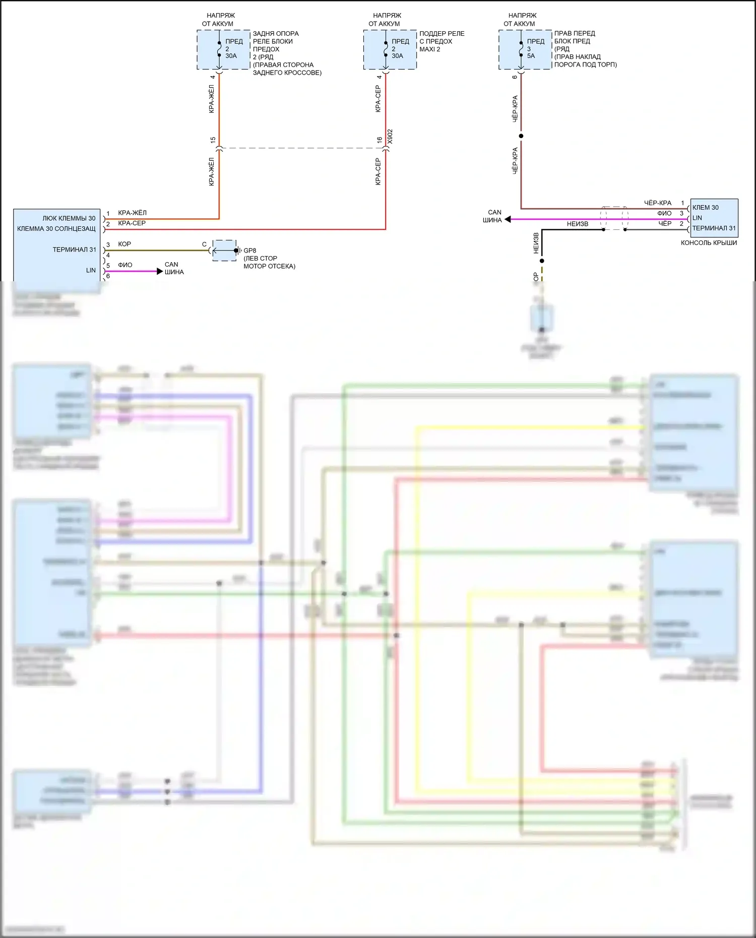 911 GT2 Porsche 991 (2017-2019): Электросхема люка 