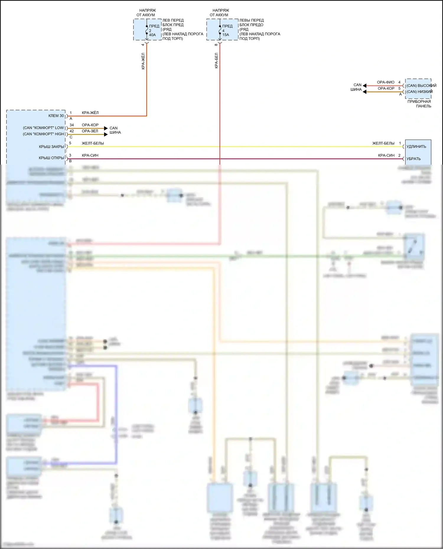 911 GT3 RS Porsche 991 рестайлинг (2018-2019): Электросхема открытия дверей багажника и лючка топливного бака 