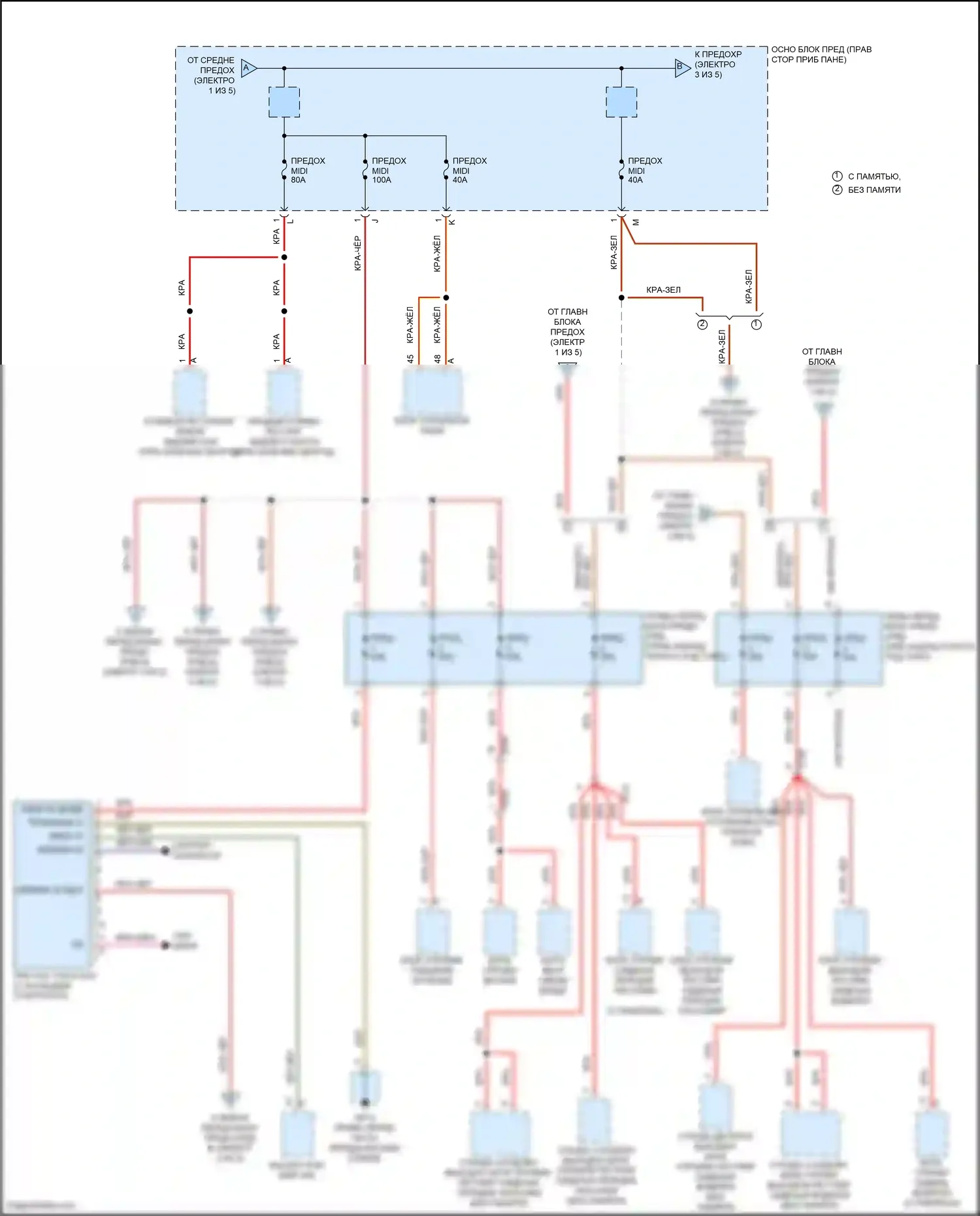 911 GT3 RS Porsche 991 рестайлинг (2018-2019): Электросхема блока предохранителей реле (2 из 5) 