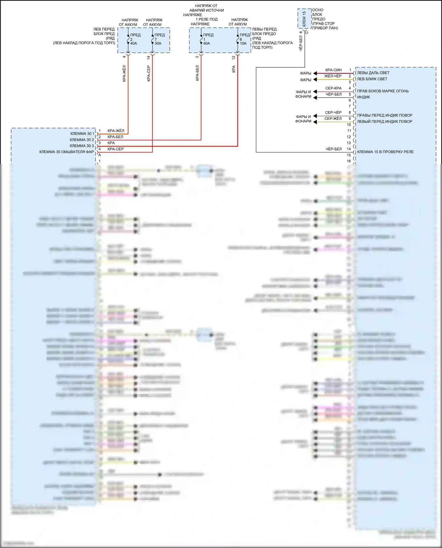 911 GT3 RS Porsche 991 рестайлинг (2018-2019): Электросхема контроллера передней панели 