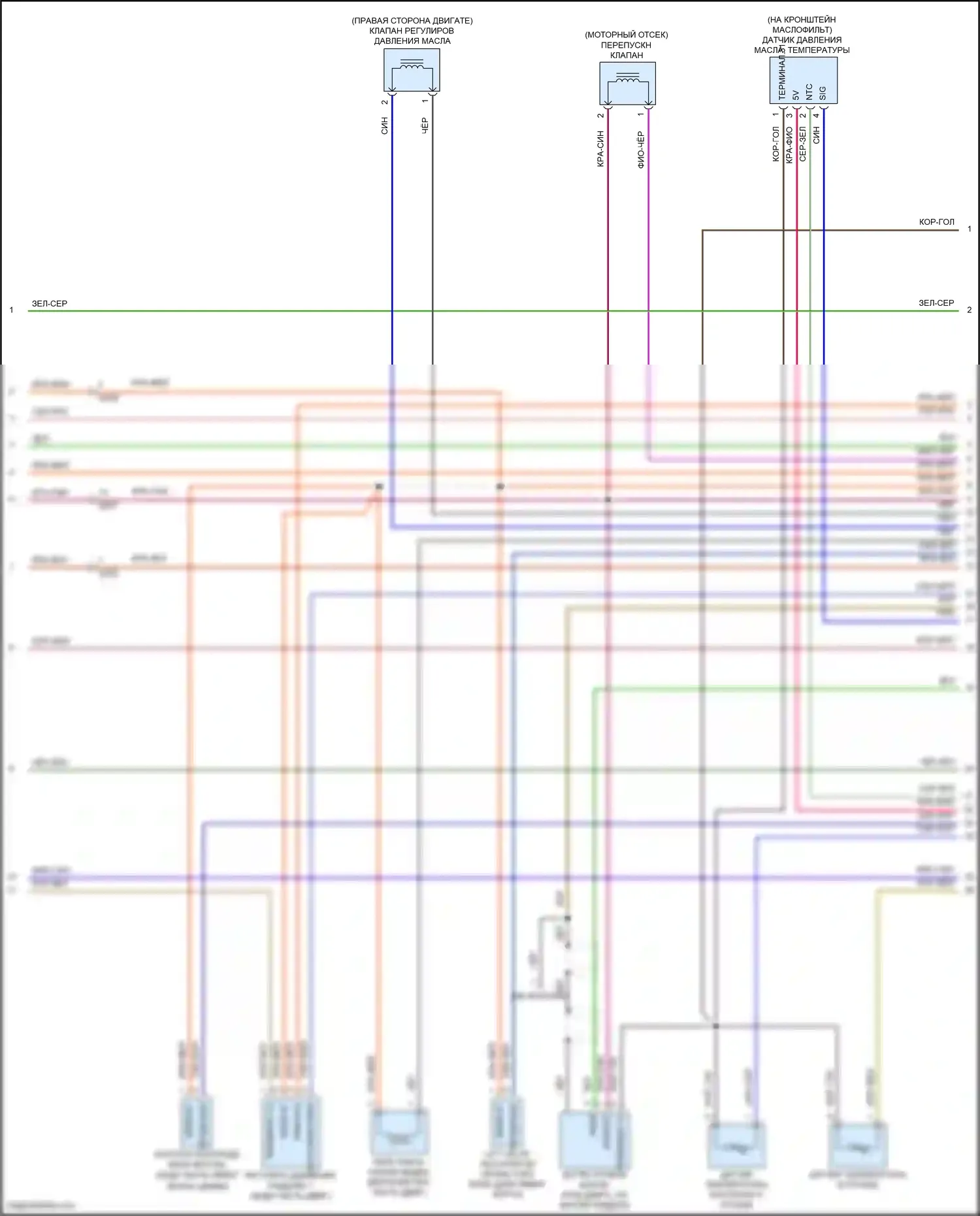 911 GT3 RS Porsche 991 рестайлинг (2018-2019): Электросхема двигателя 3.0л турбо (5 из 7) 