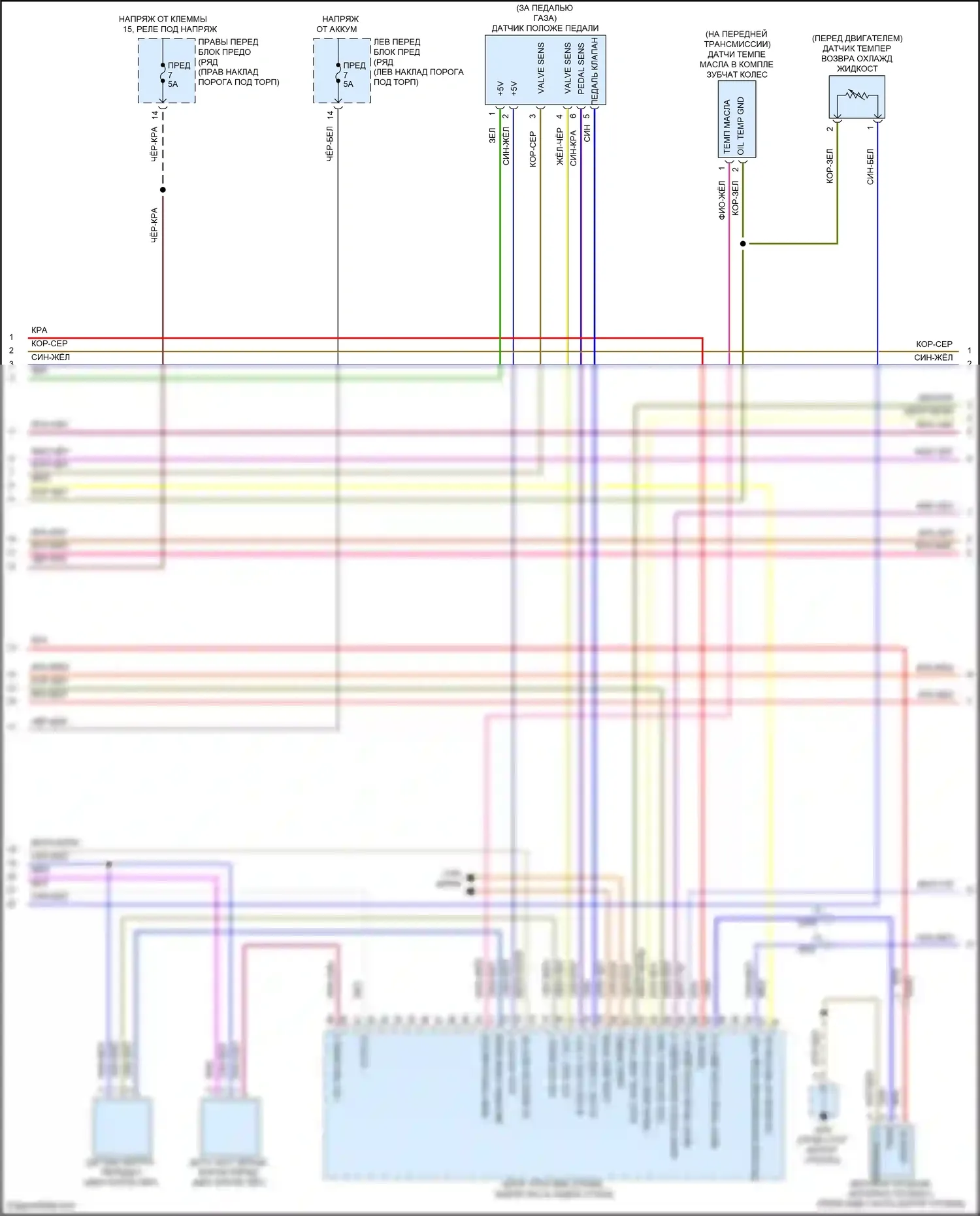 911 GT3 RS Porsche 991 рестайлинг (2018-2019): Электросхема двигателя 4.0l (3 из 7) 