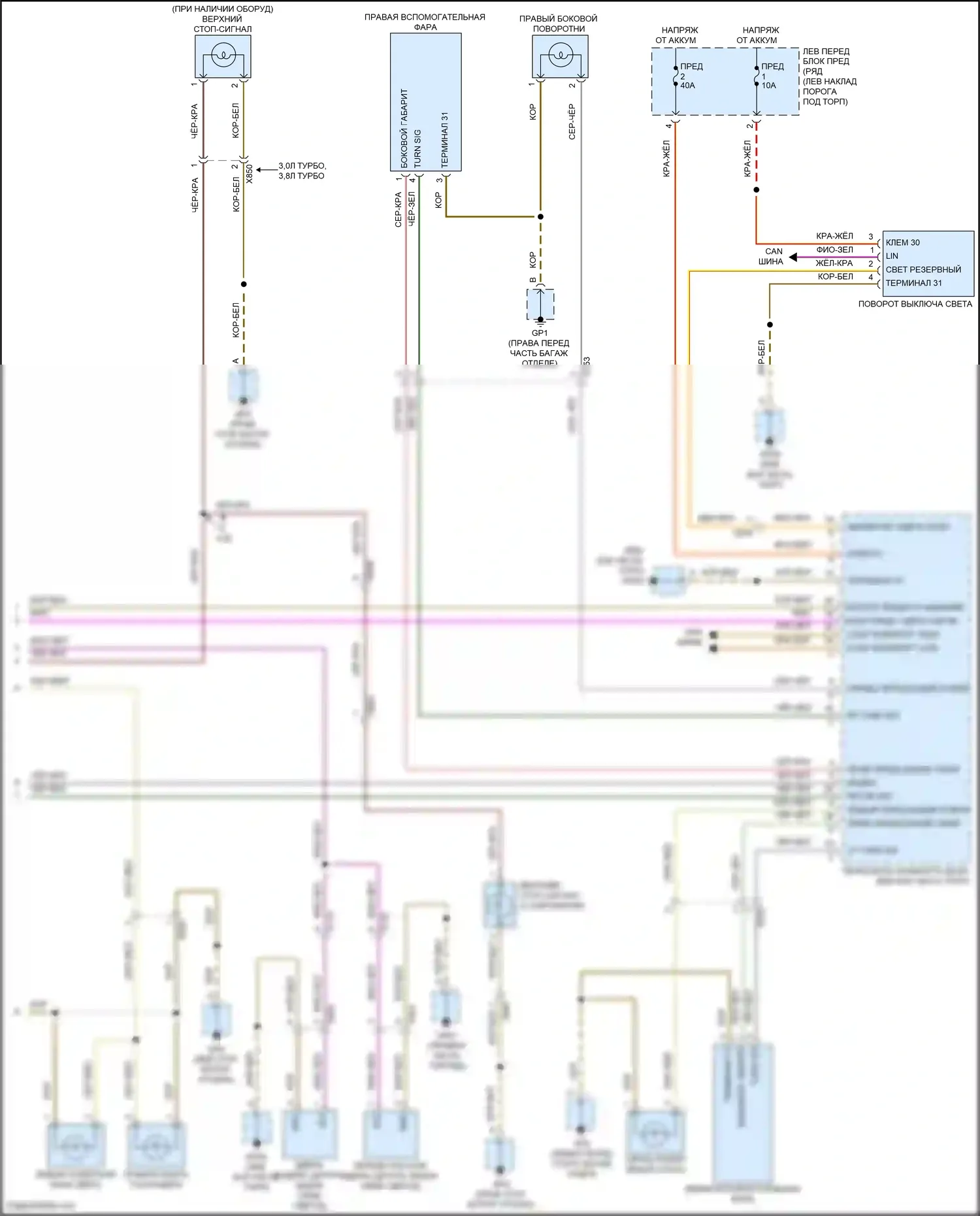 911 GT3 RS Porsche 991 рестайлинг (2018-2019): Электросхема фар и фонарей (2 из 2) 