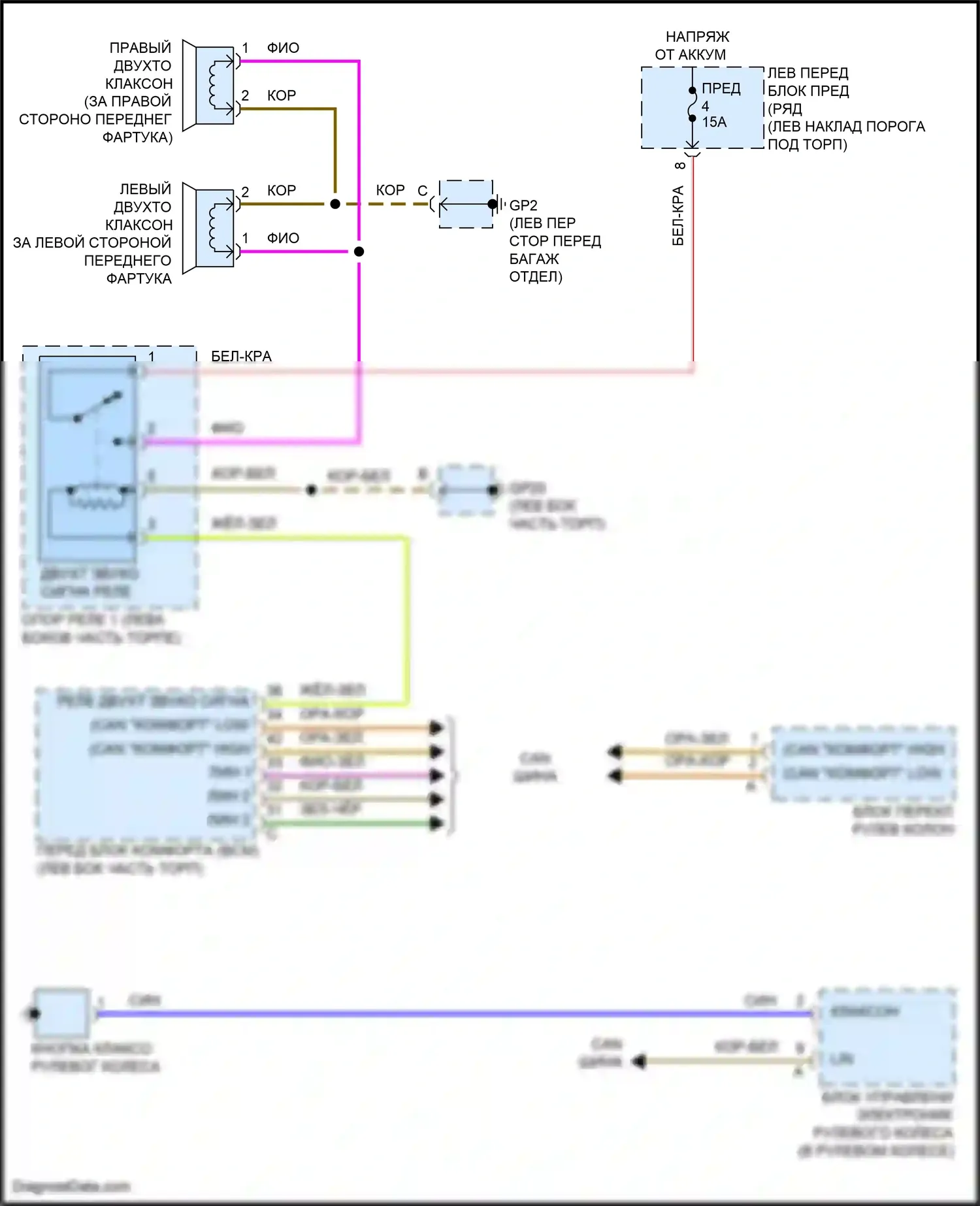 911 GT3 RS Porsche 991 рестайлинг (2018-2019): Электросхема клаксона 