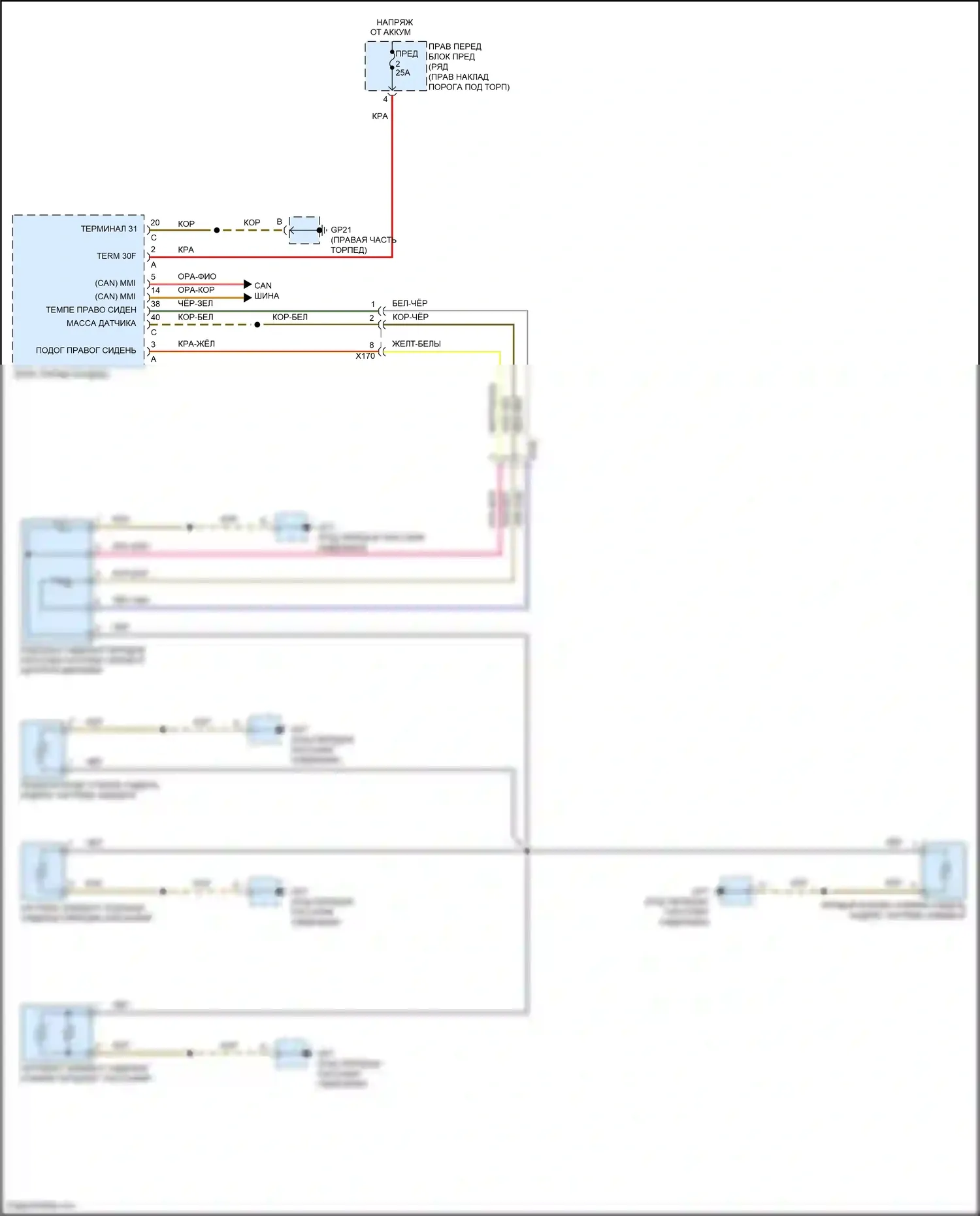 911 GT3 RS Porsche 991 рестайлинг (2018-2019): Электросхема сиденья с подогревом переднего пассажира, с ковшовым сиденьем 