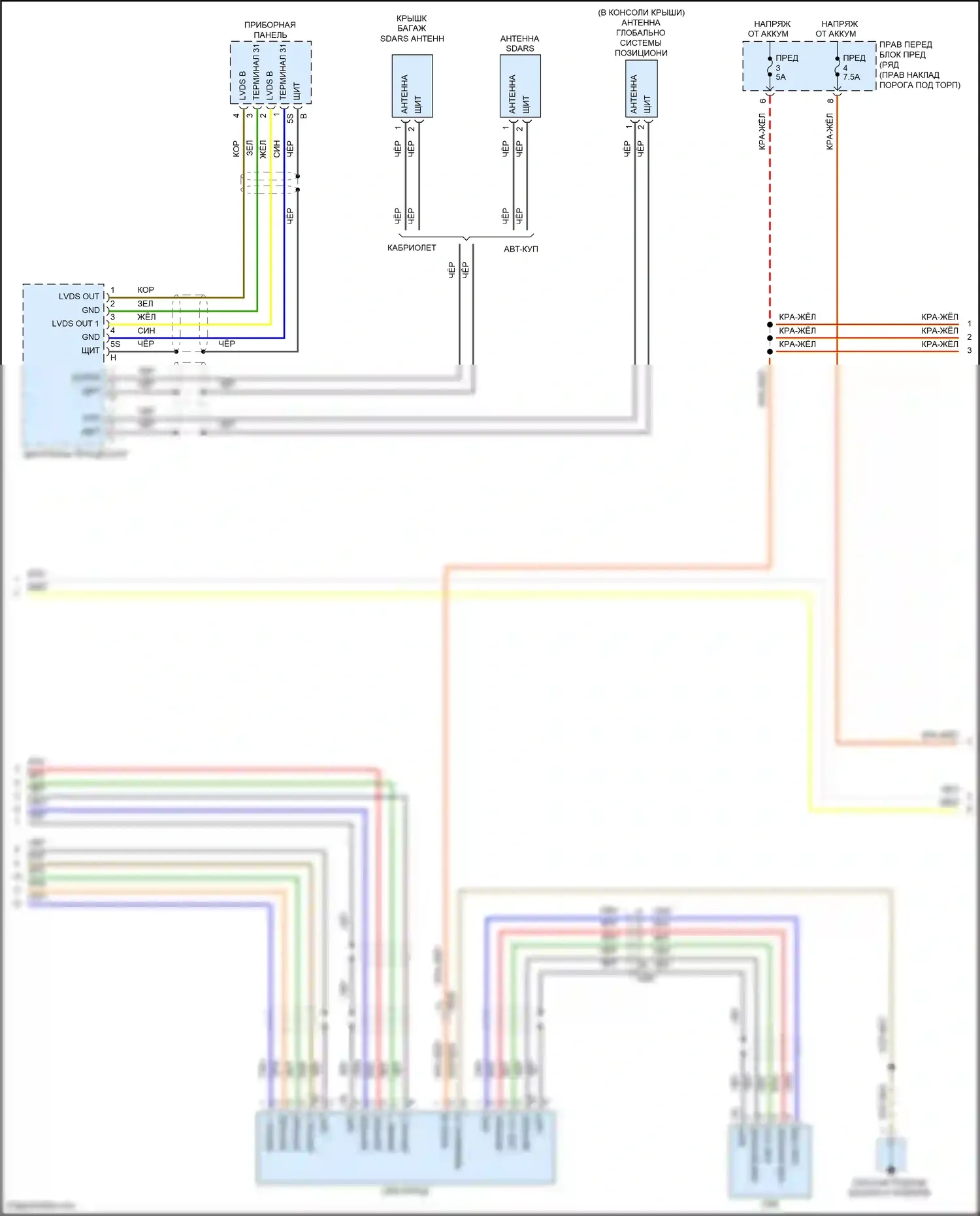 911 GT3 RS Porsche 991 рестайлинг (2018-2019): Электросхема навигации, премиум с усилителем burmester (2 из 4) 