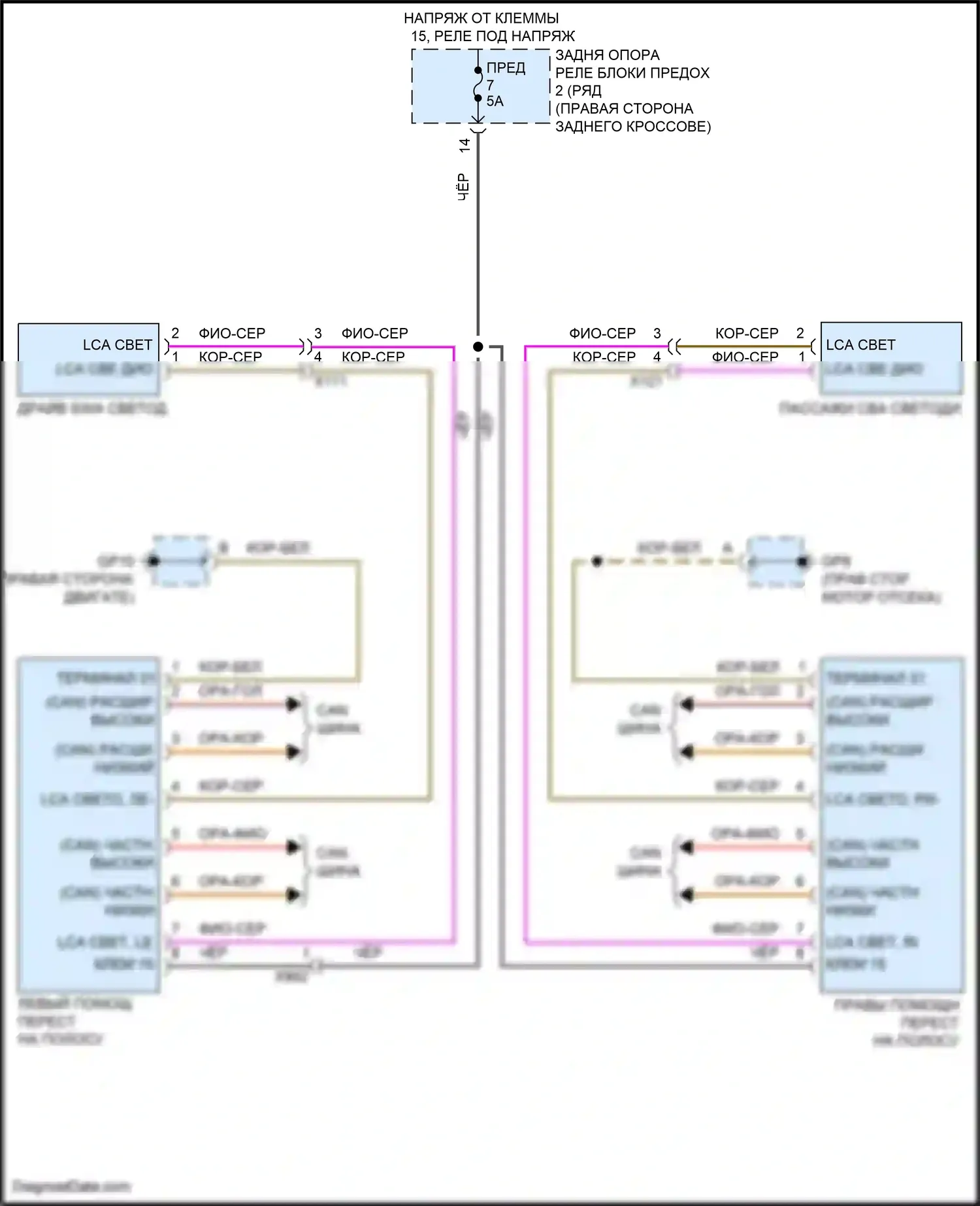 911 GT3 RS Porsche 991 рестайлинг (2018-2019): Электросхема помощи при смене полосы движения 