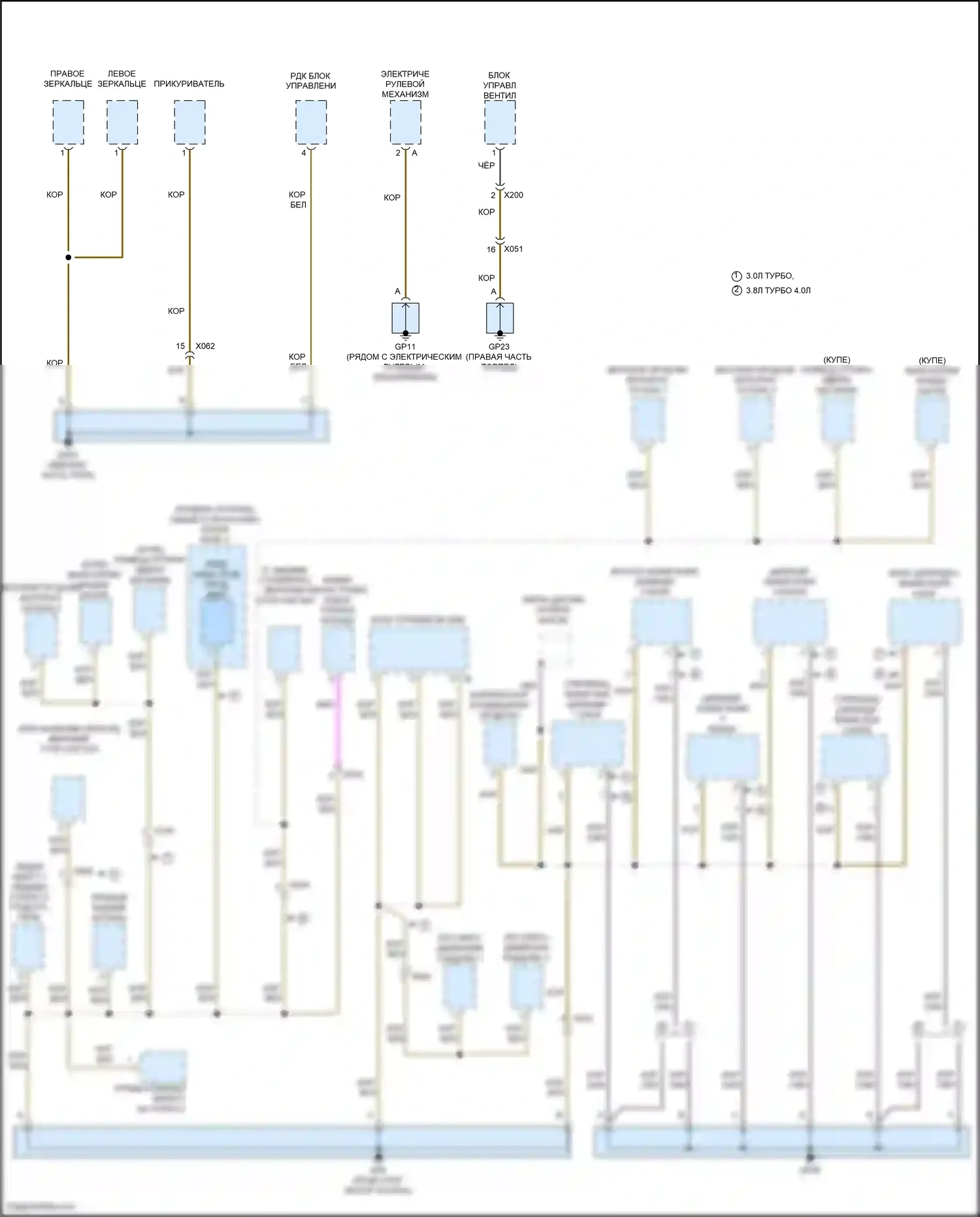 911 GT3 RS Porsche 991 рестайлинг (2018-2019): Электросхема точек подключения масс (4 из 5) 