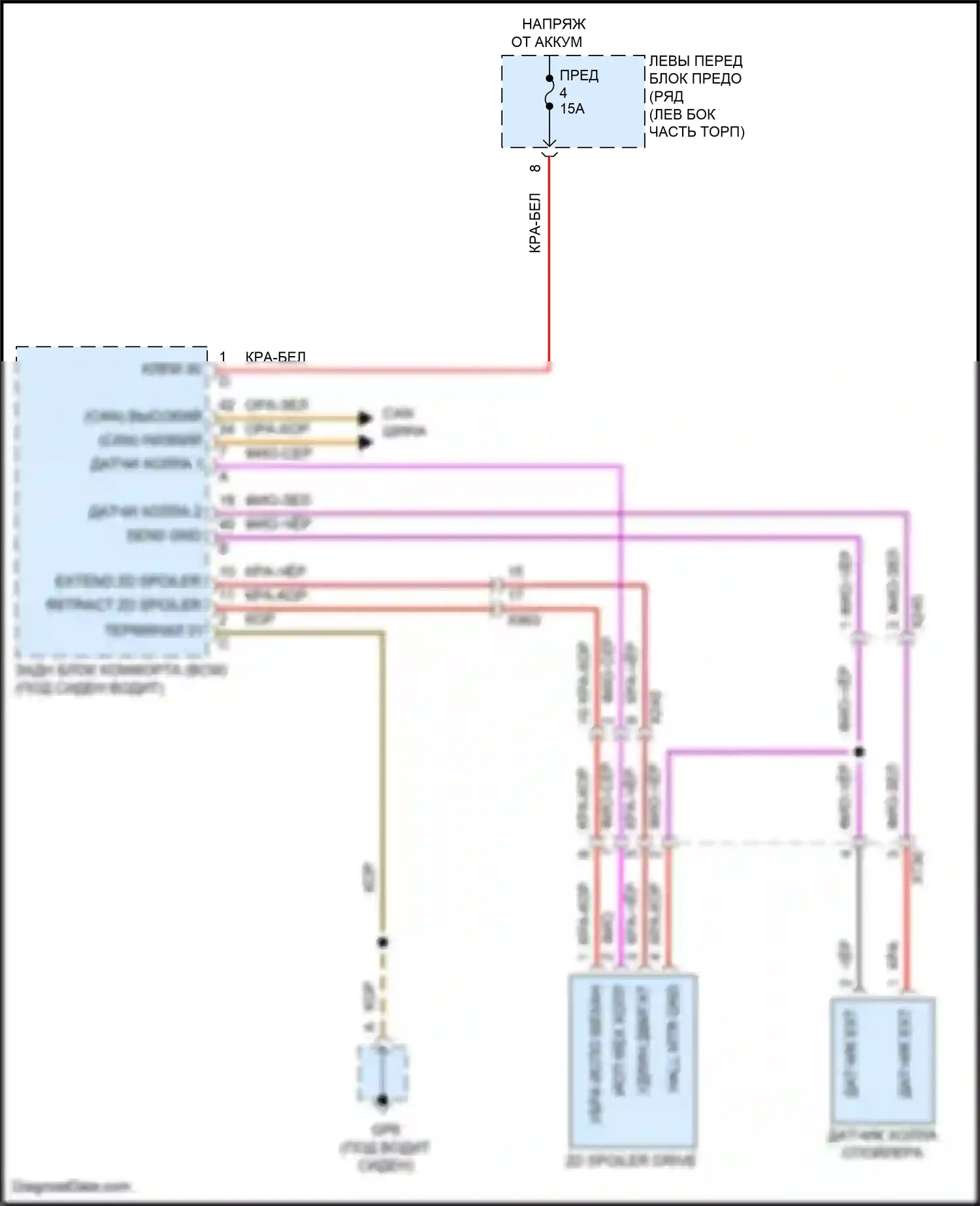 911 GT3 Porsche 991 (2013-2017): 3.8l, электросхема активного кузова 