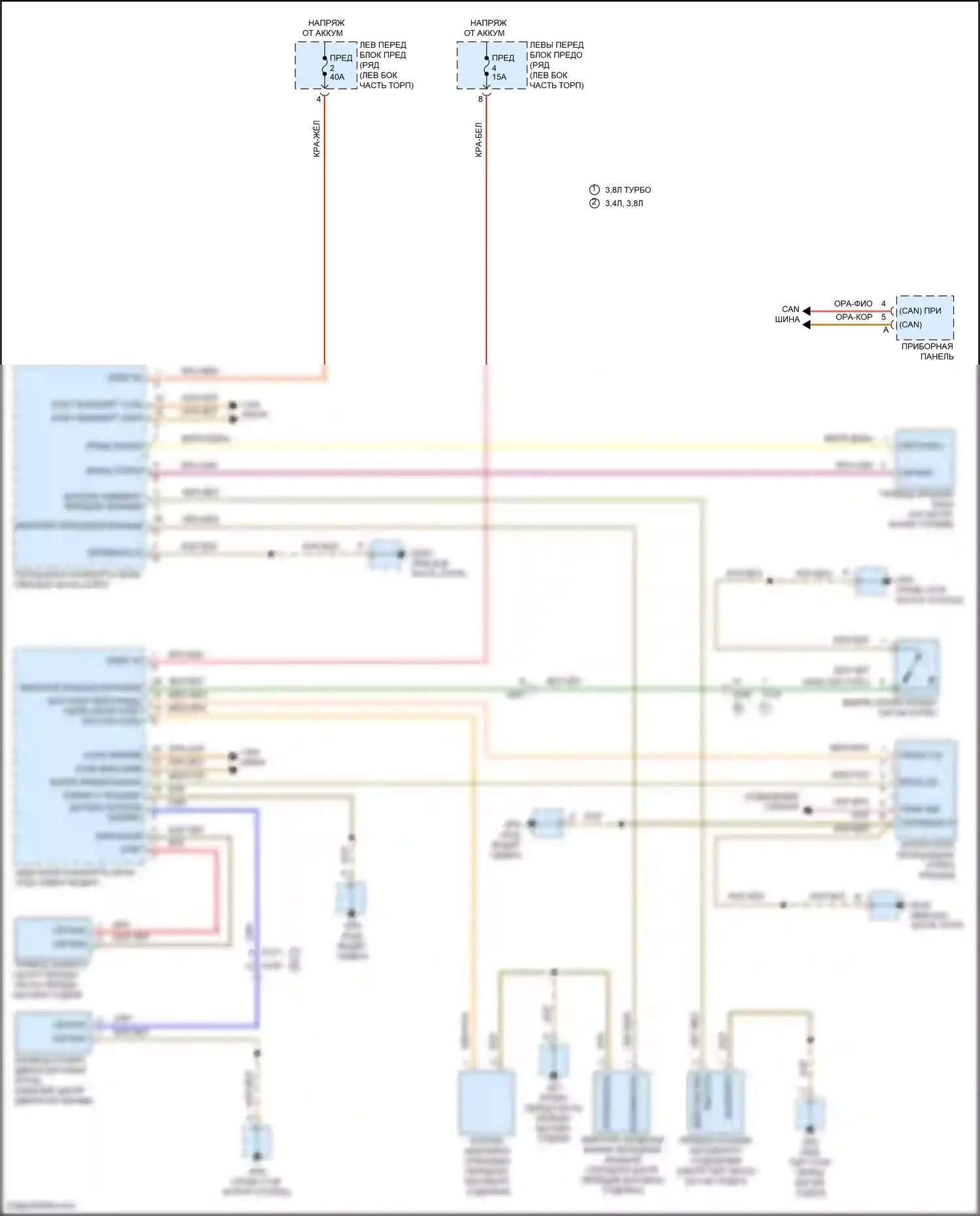 911 GT3 Porsche 991 (2013-2017): Электросхема открытия дверей багажника и лючка топливного бака 