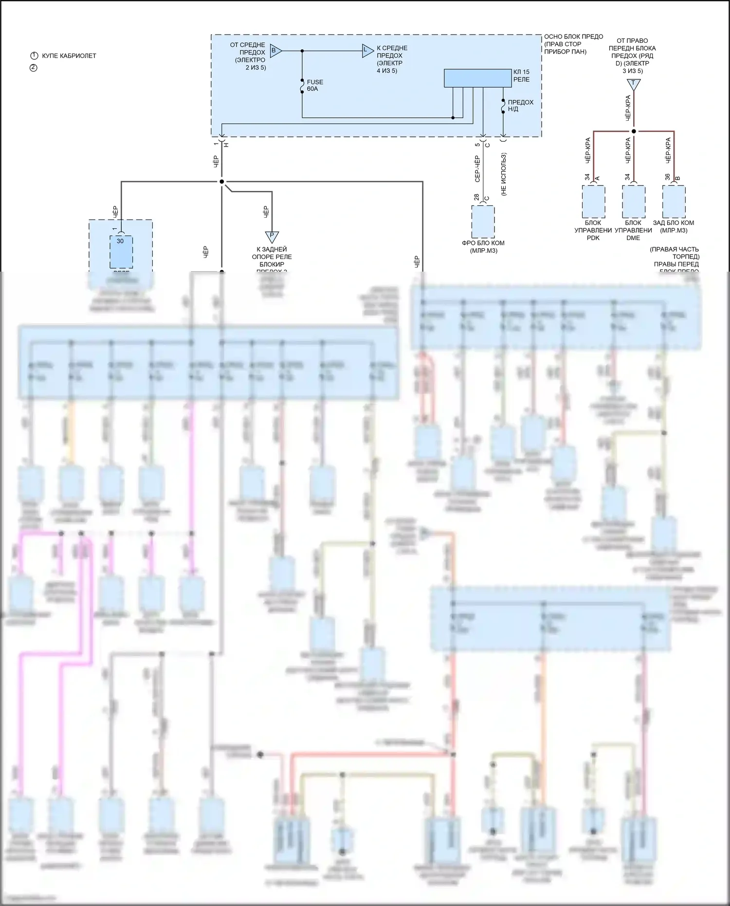 911 GT3 Porsche 991 (2013-2017): Электросхема блока предохранителей реле (3 из 5) 