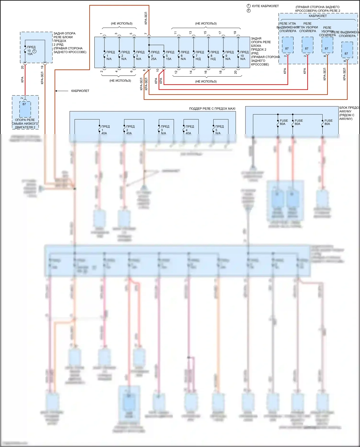 911 GT3 Porsche 991 (2013-2017): Электросхема блока предохранителей реле (5 из 5) 