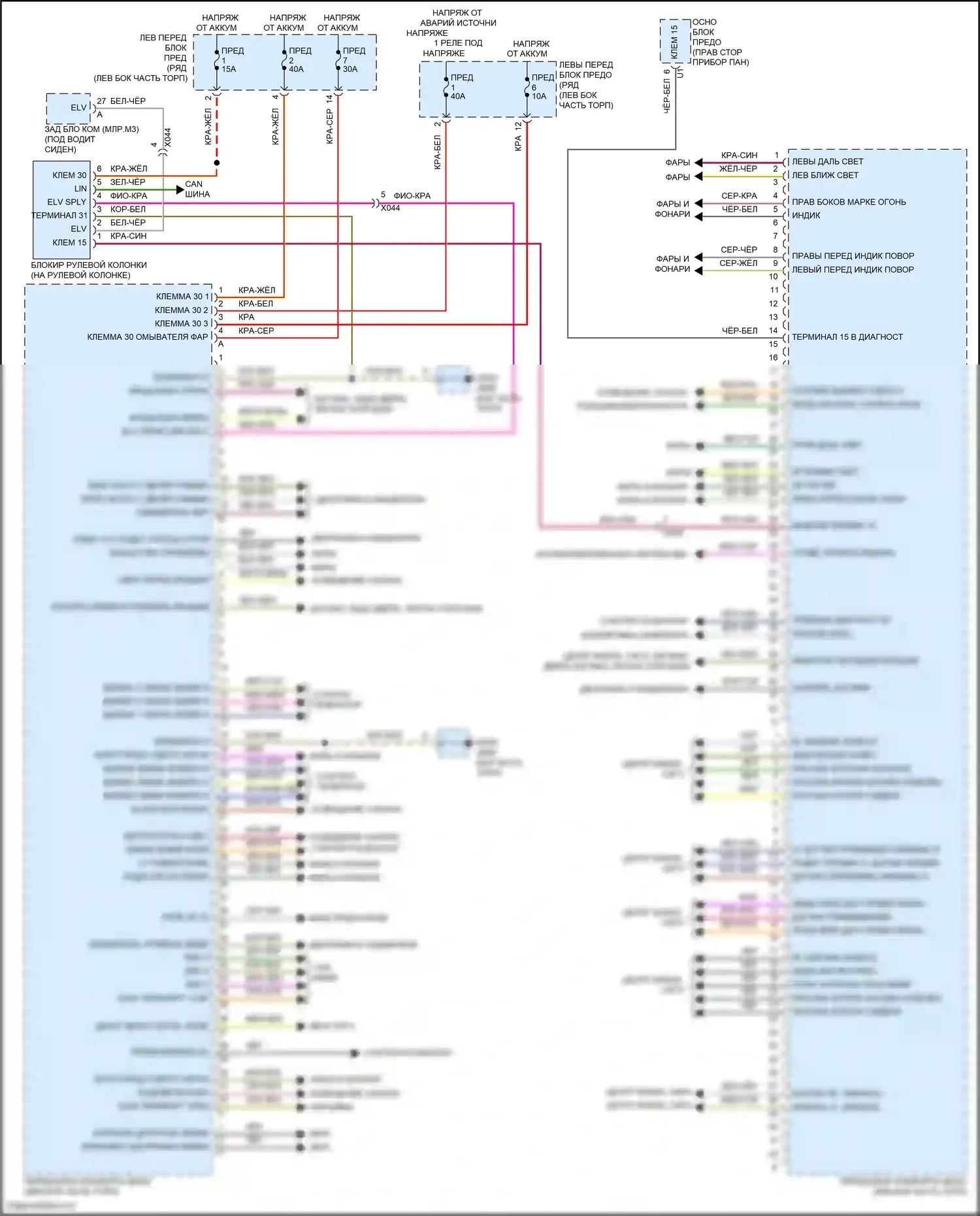 911 GT3 Porsche 991 (2013-2017): Электросхема контроллера передней панели 