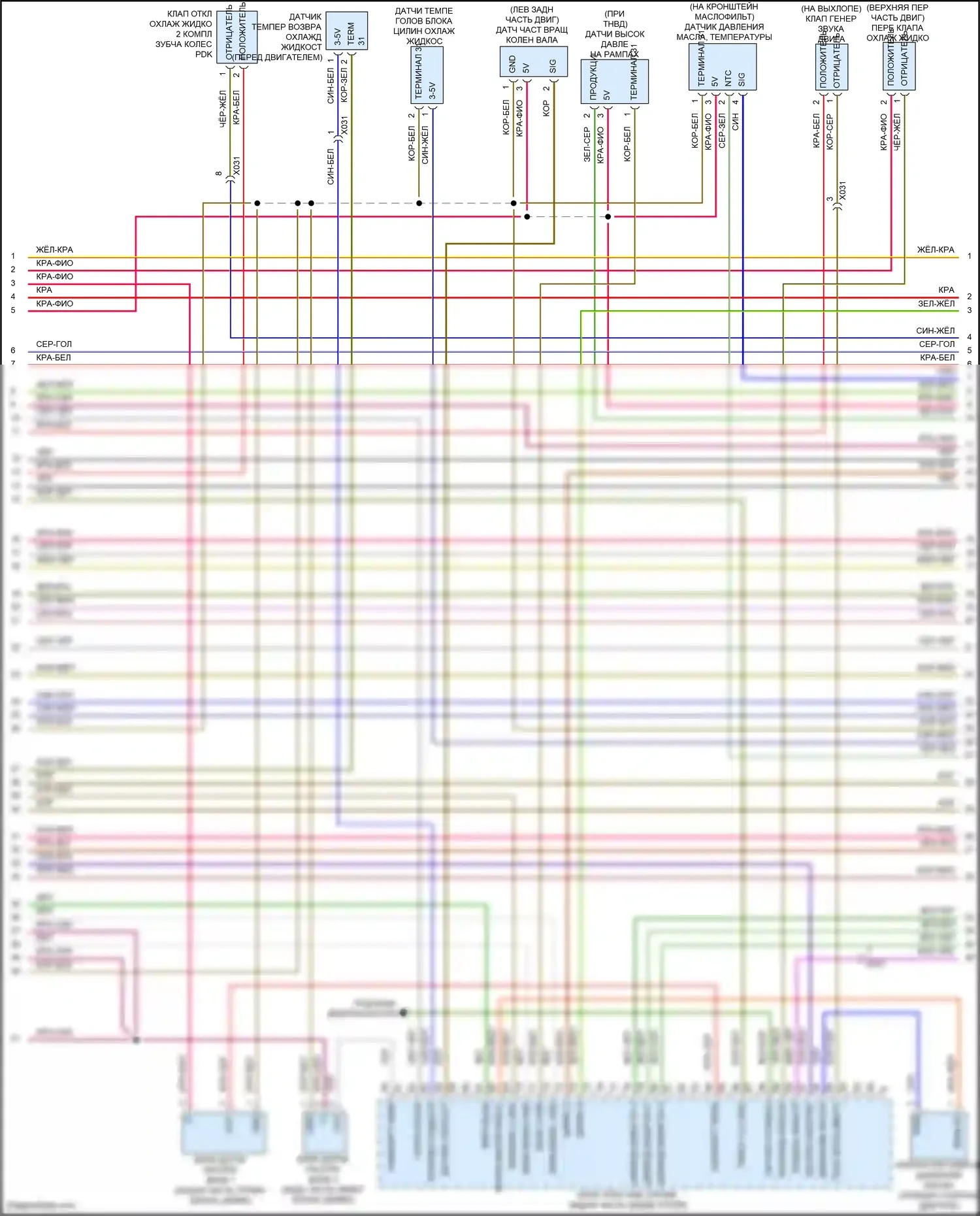 911 GT3 Porsche 991 (2013-2017): Электросхема двигателя 3.8l (5 из 6) 