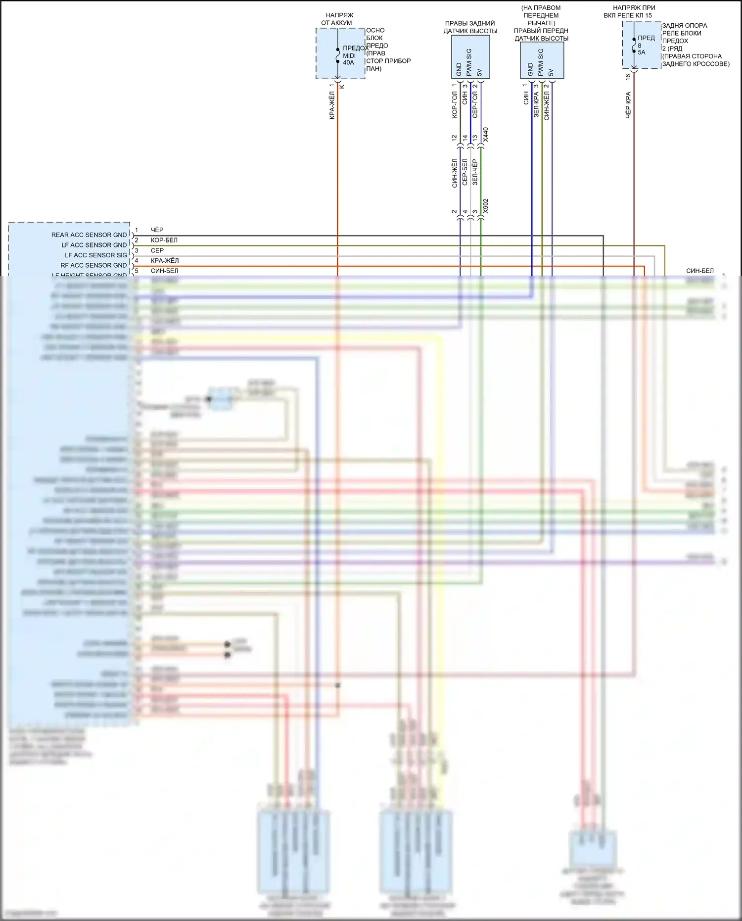 911 GT3 Porsche 991 (2013-2017): Электросхема электронного контроля уровня (1 из 2) 