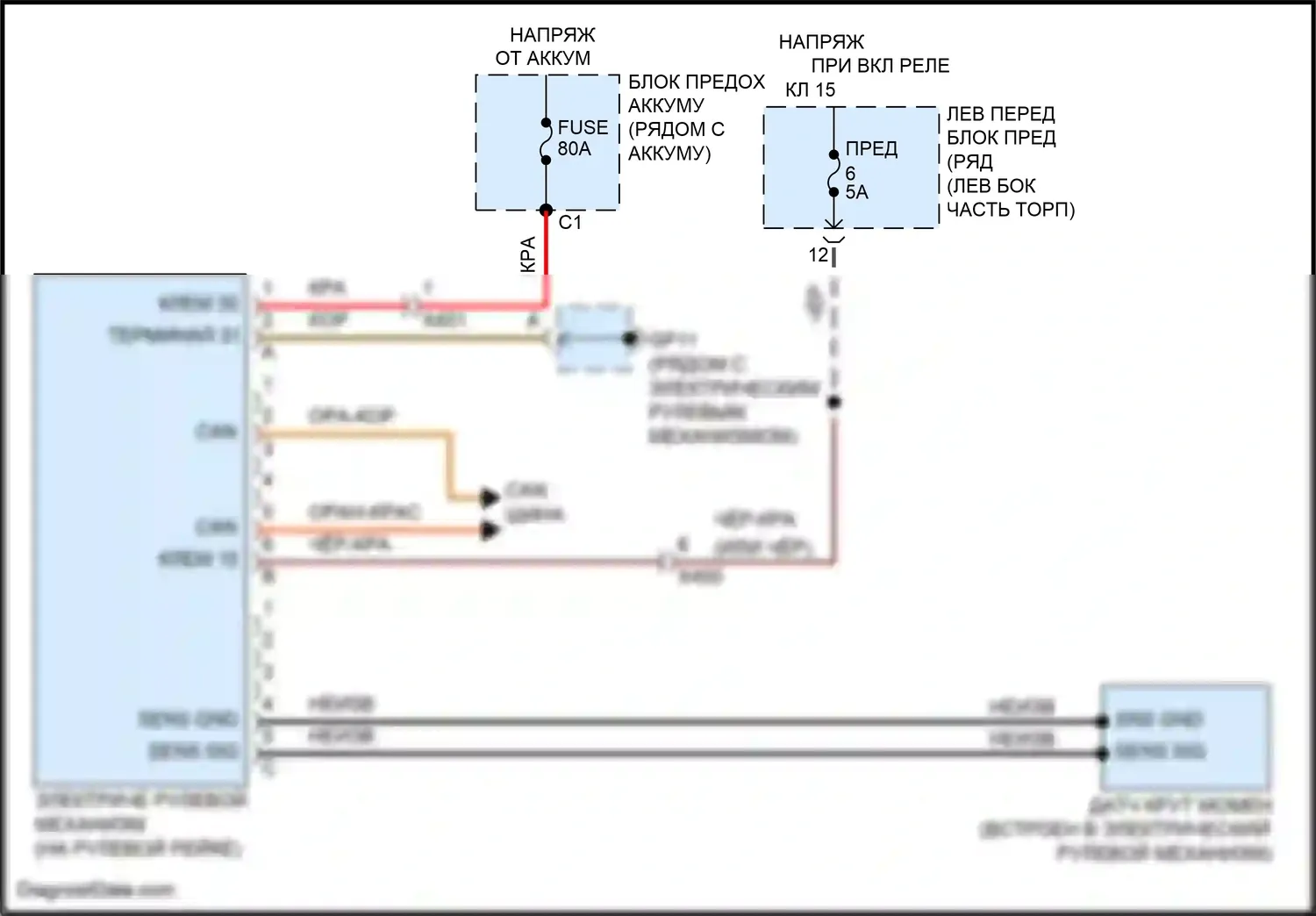 911 GT3 Porsche 991 (2013-2017): Электросхема электроусилителя руля 