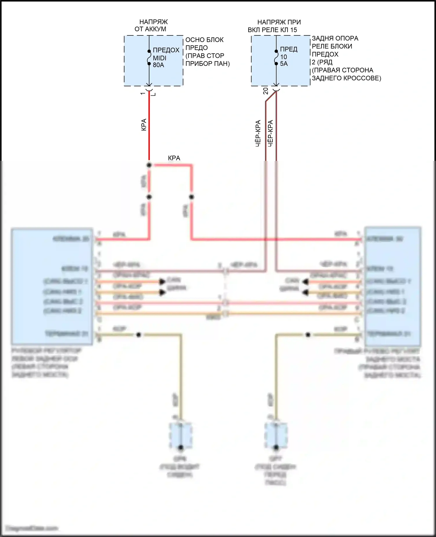911 GT3 Porsche 991 (2013-2017): Электросхема рулевого управления заднего моста 