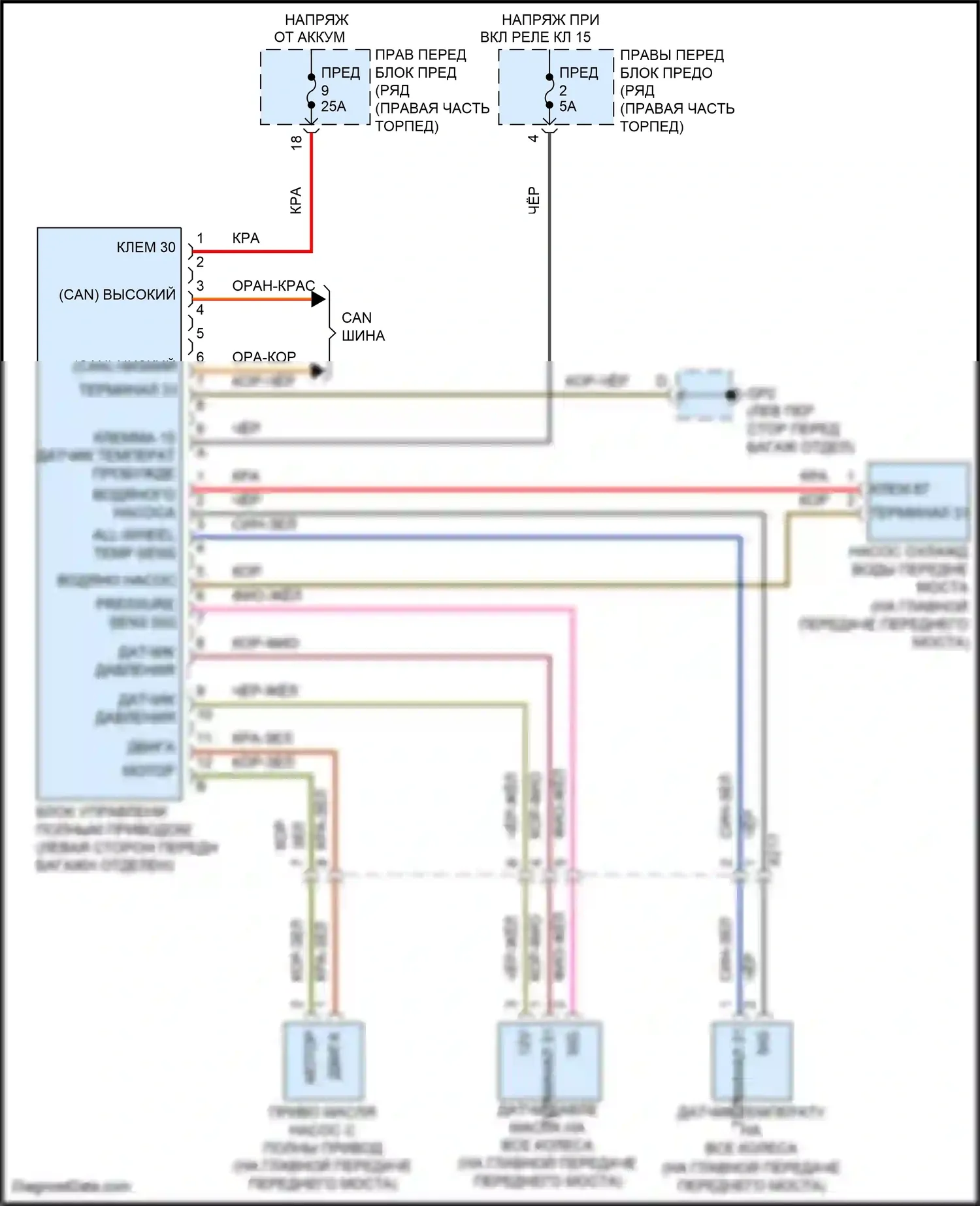 911 GT3 Porsche 991 (2013-2017): 3.8л турбо, awd электросхема 