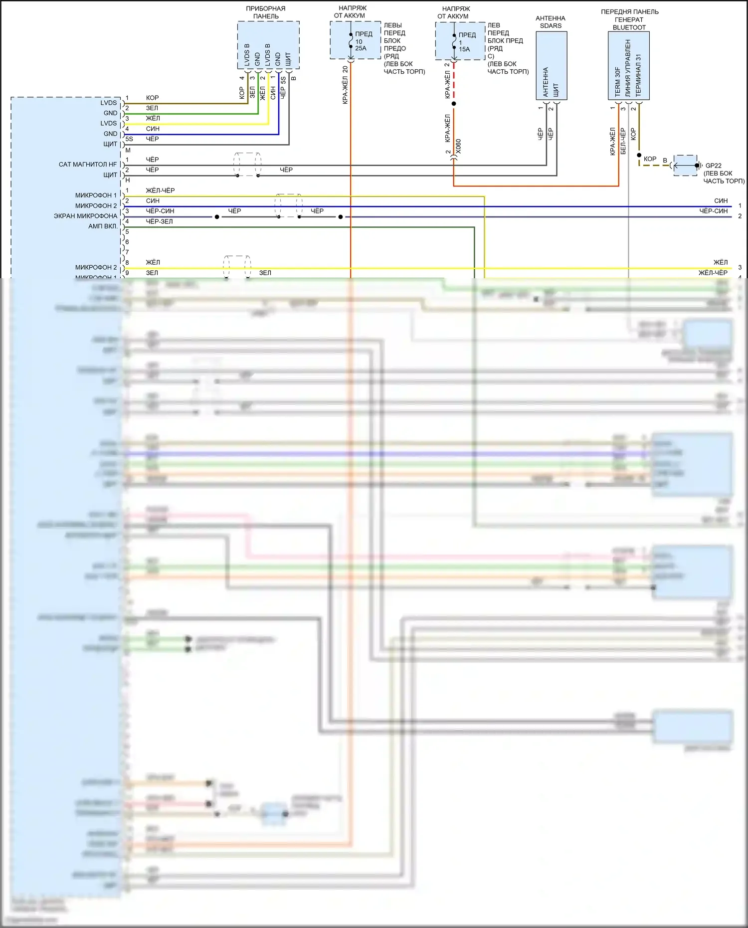 911 GT3 Porsche 991 (2013-2017): Электросхема магнитолы премиум-класса, с ask (1 из 4) 