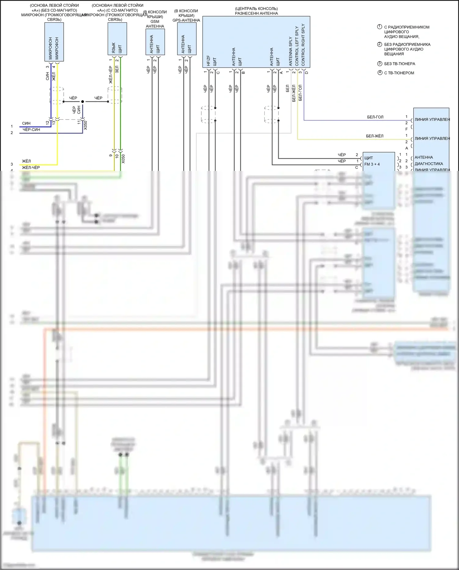 911 GT3 Porsche 991 (2013-2017): Электросхема магнитолы премиум-класса, с ask (2 из 4) 