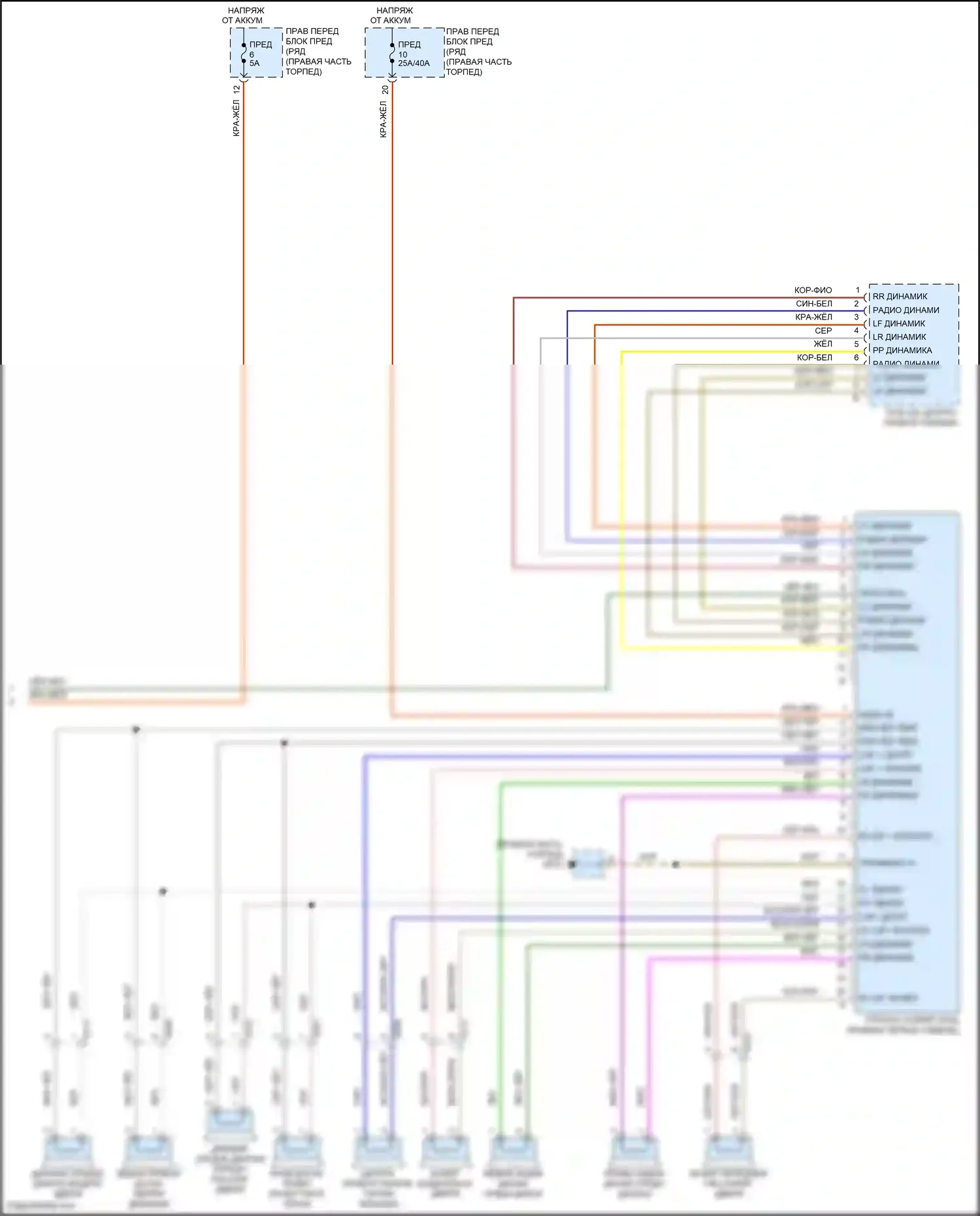 911 GT3 Porsche 991 (2013-2017): Электросхема магнитолы премиум-класса, с ask (4 из 4) 