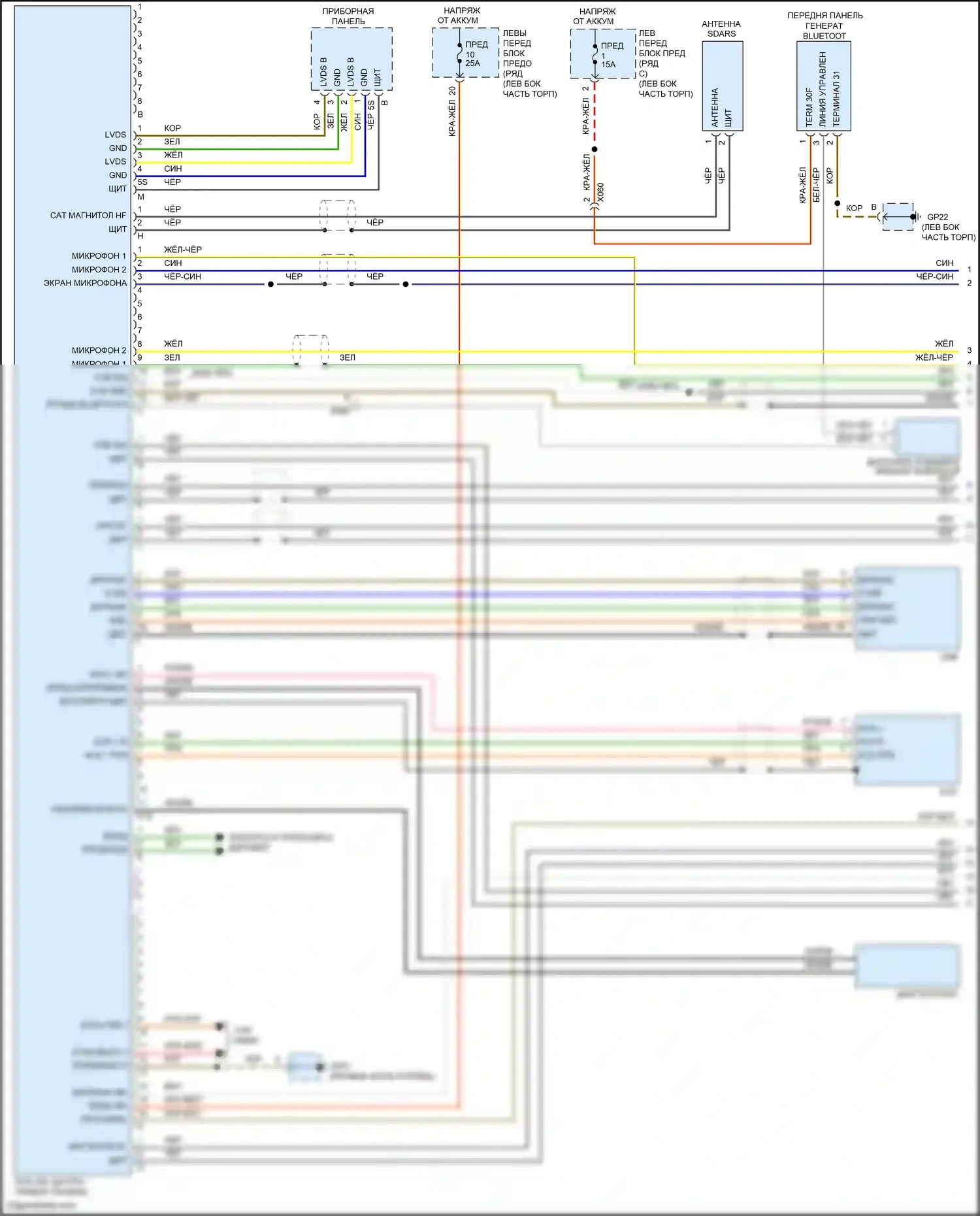 911 GT3 Porsche 991 (2013-2017): Электросхема магнитолы премиум-класса, с bose (1 из 4) 