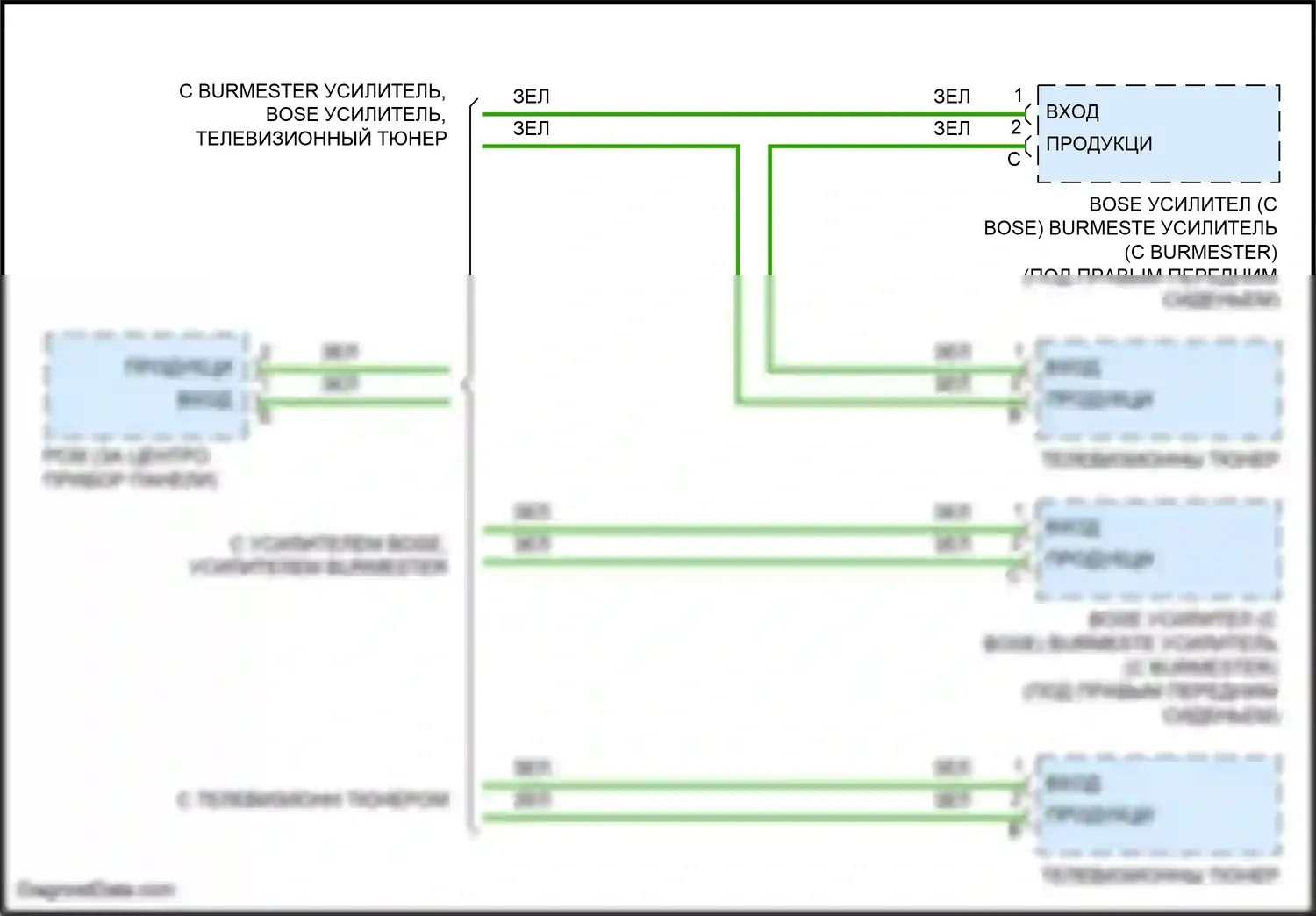 911 GT3 Porsche 991 (2013-2017): Электросхема проекционного дисплея 